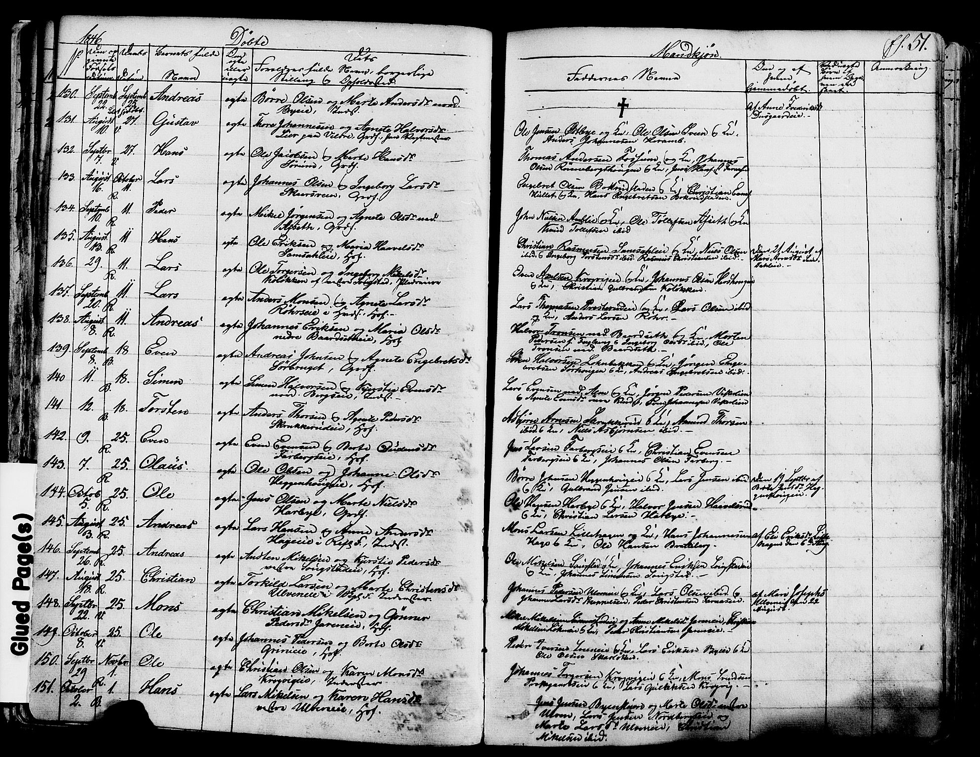 Ringsaker prestekontor, SAH/PREST-014/K/Ka/L0008: Parish register (official) no. 8, 1837-1850, p. 51