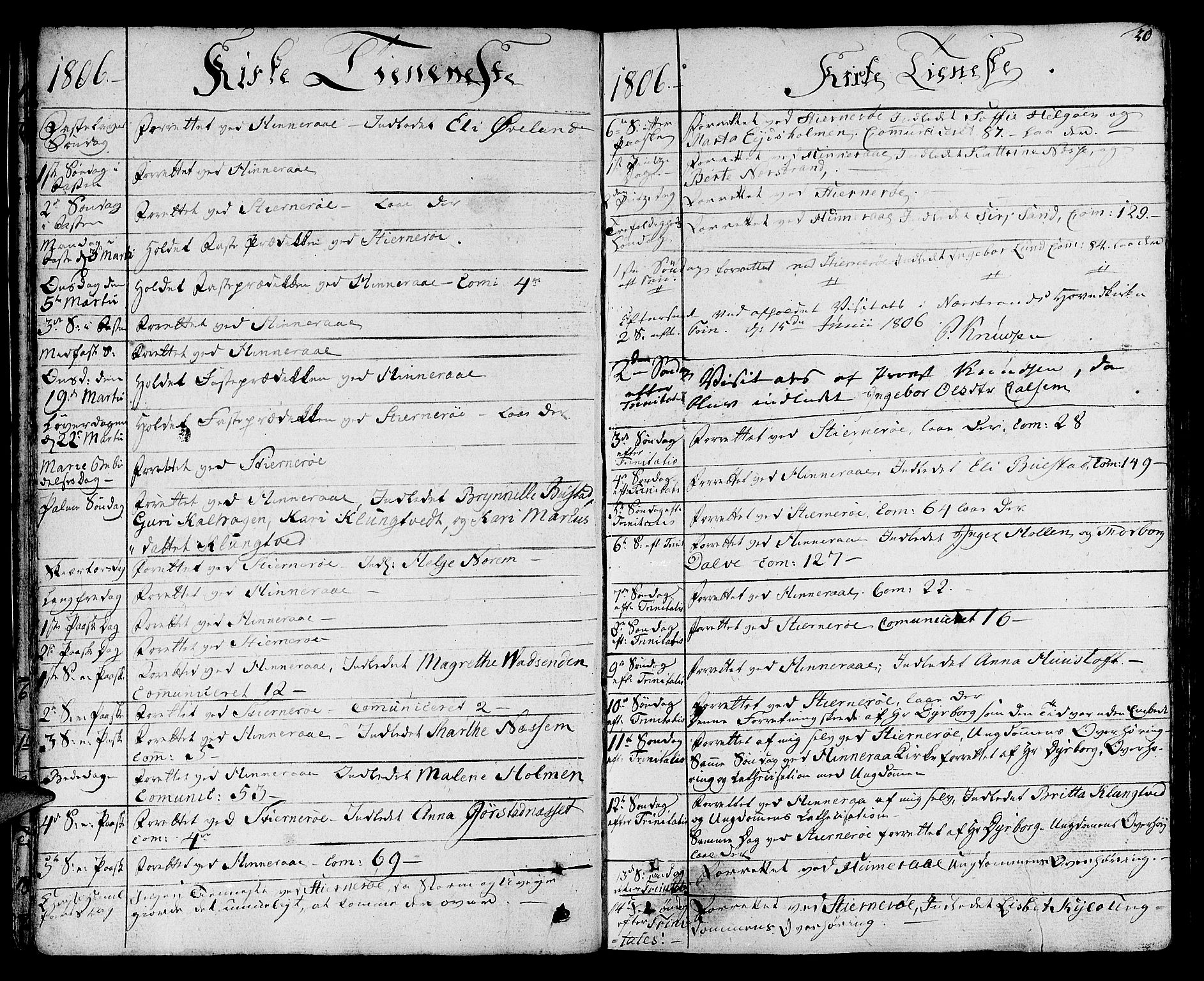 Nedstrand sokneprestkontor, AV/SAST-A-101841/01/IV: Parish register (official) no. A 5, 1795-1816, p. 20