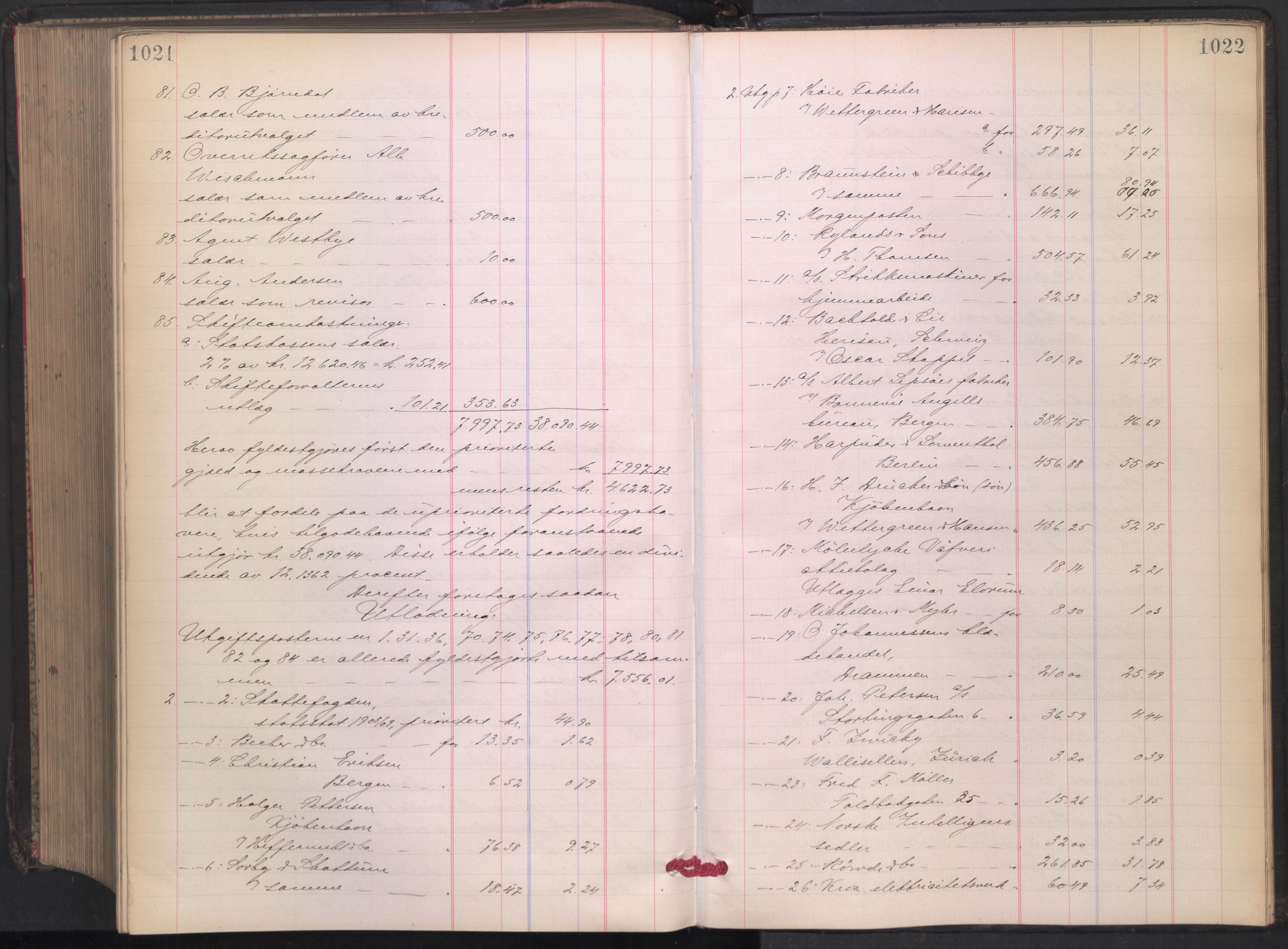Oslo skifterett, AV/SAO-A-10383/H/Hd/Hdb/L0008: Skifteutlodningsprotokoll, 1909-1911, p. 1021-1022
