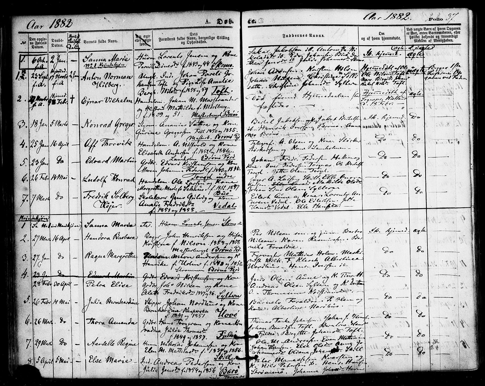 Ministerialprotokoller, klokkerbøker og fødselsregistre - Nordland, SAT/A-1459/813/L0199: Parish register (official) no. 813A09, 1875-1885, p. 37