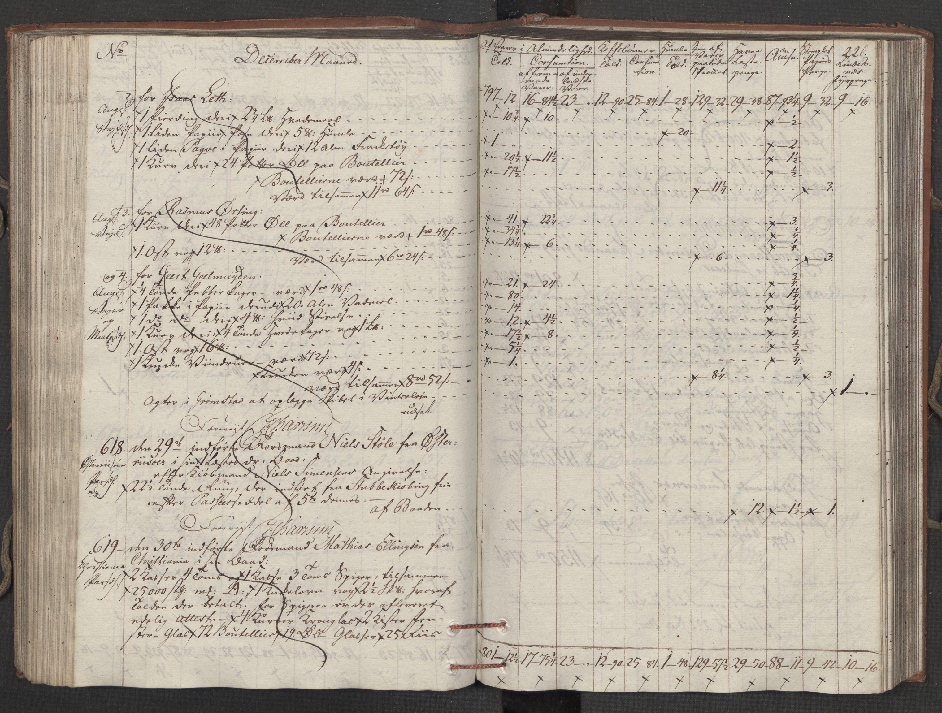 Generaltollkammeret, tollregnskaper, AV/RA-EA-5490/R15/L0121/0001: Tollregnskaper Arendal / Inngående tollbok, 1794, p. 219b-220a