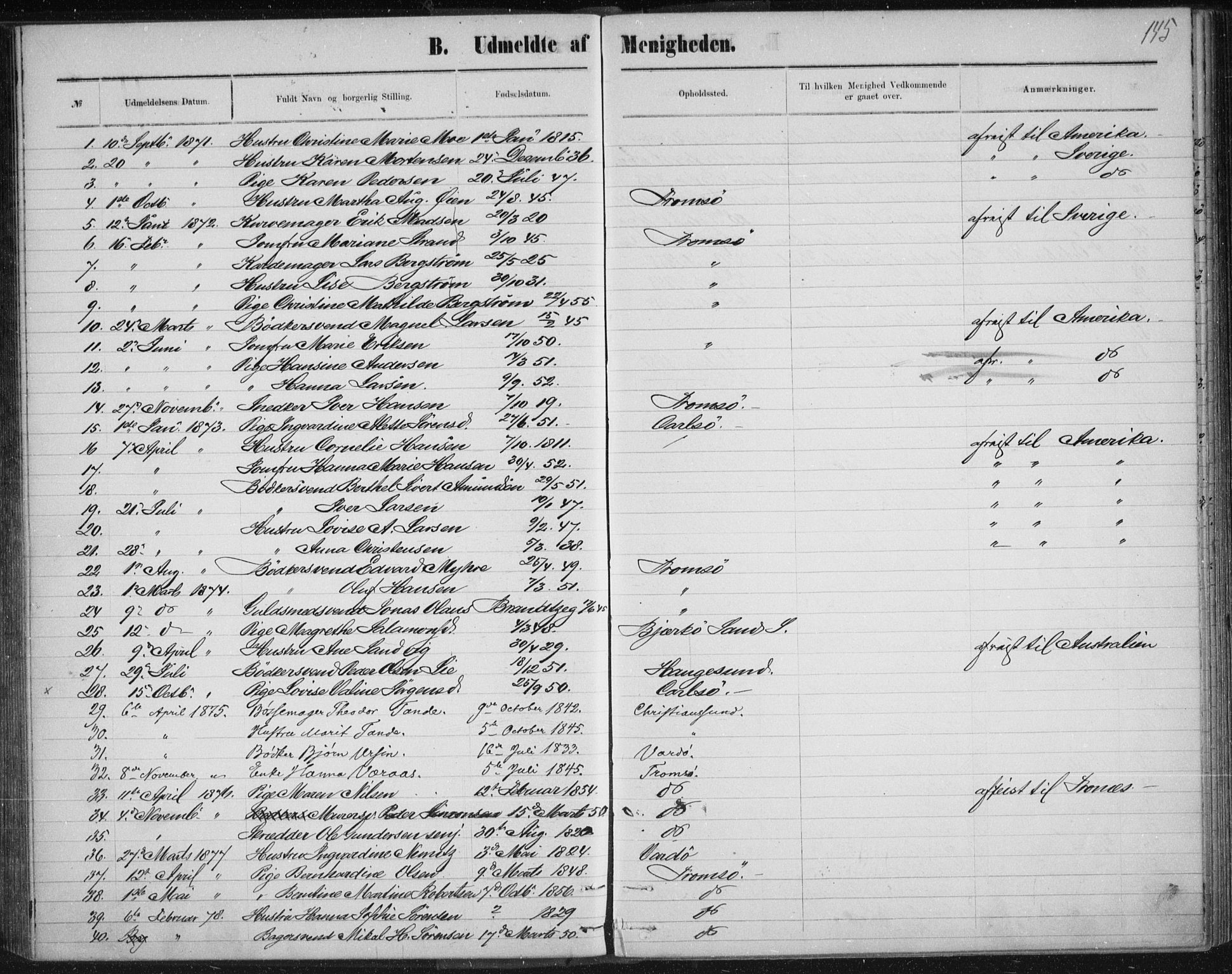 Uten arkivreferanse, SATØ/-: Dissenter register no. DP 3, 1871-1893, p. 145