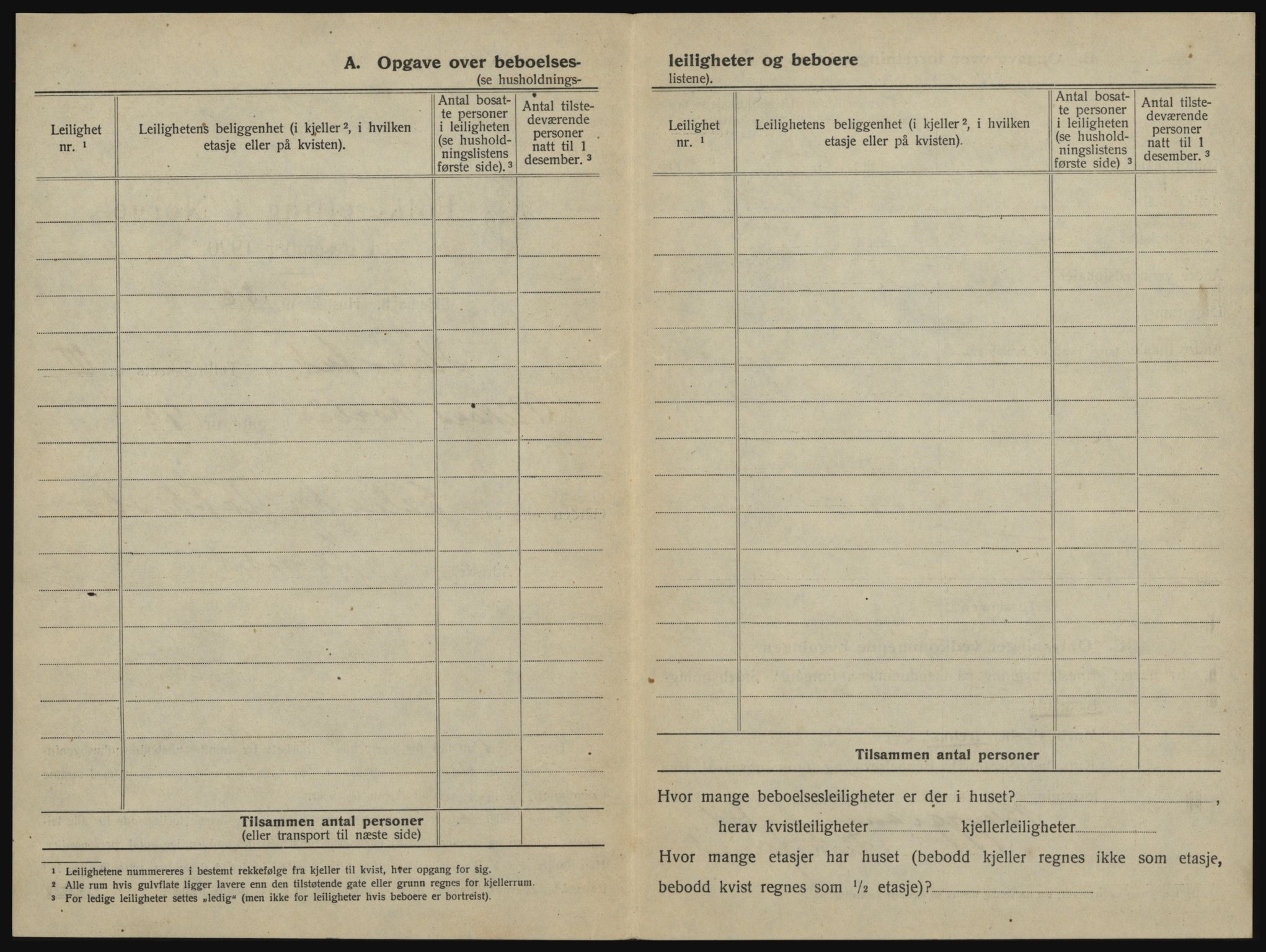 SATØ, 1920 census for Harstad, 1920, p. 260