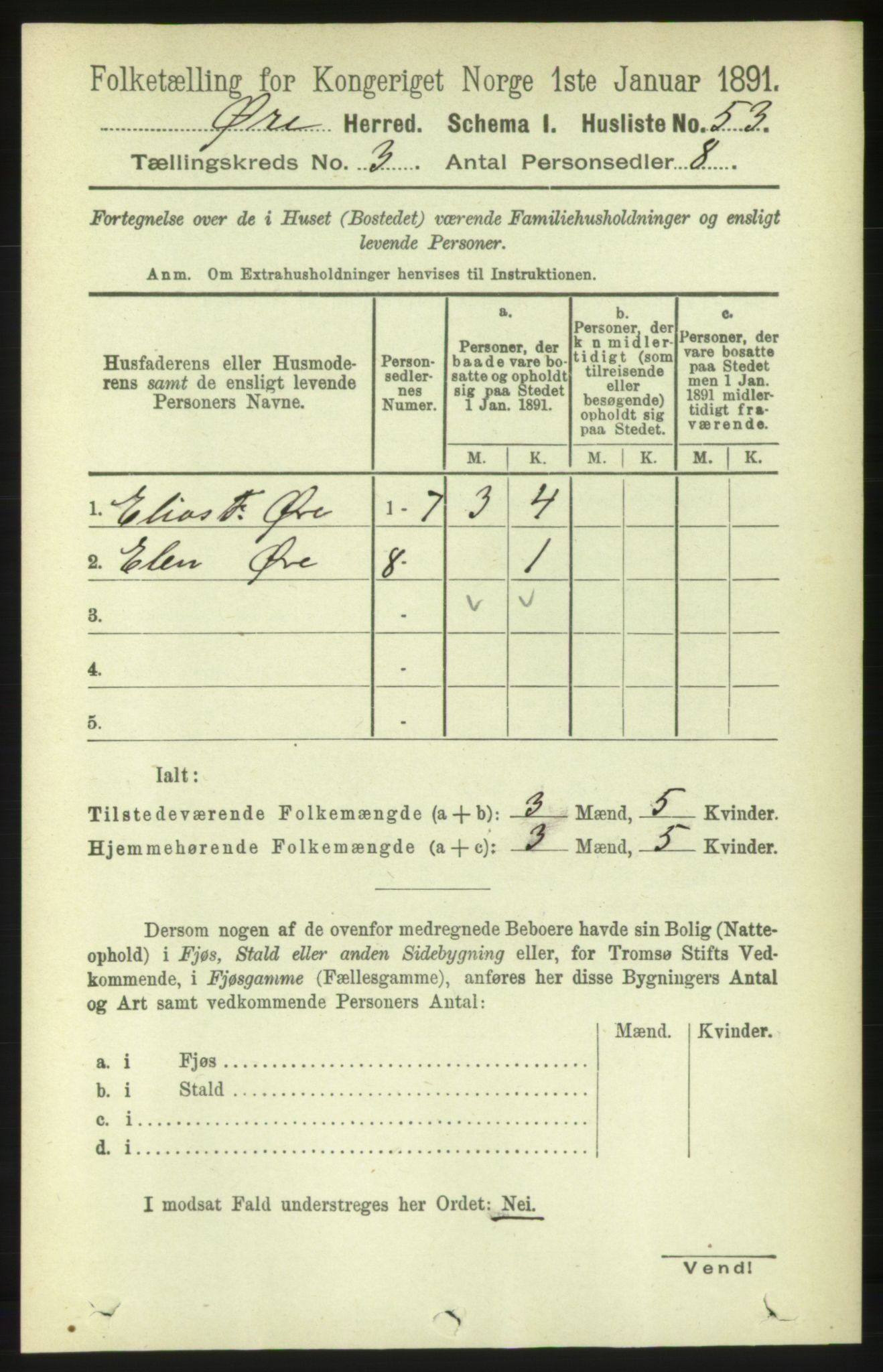 RA, 1891 census for 1558 Øre, 1891, p. 1078