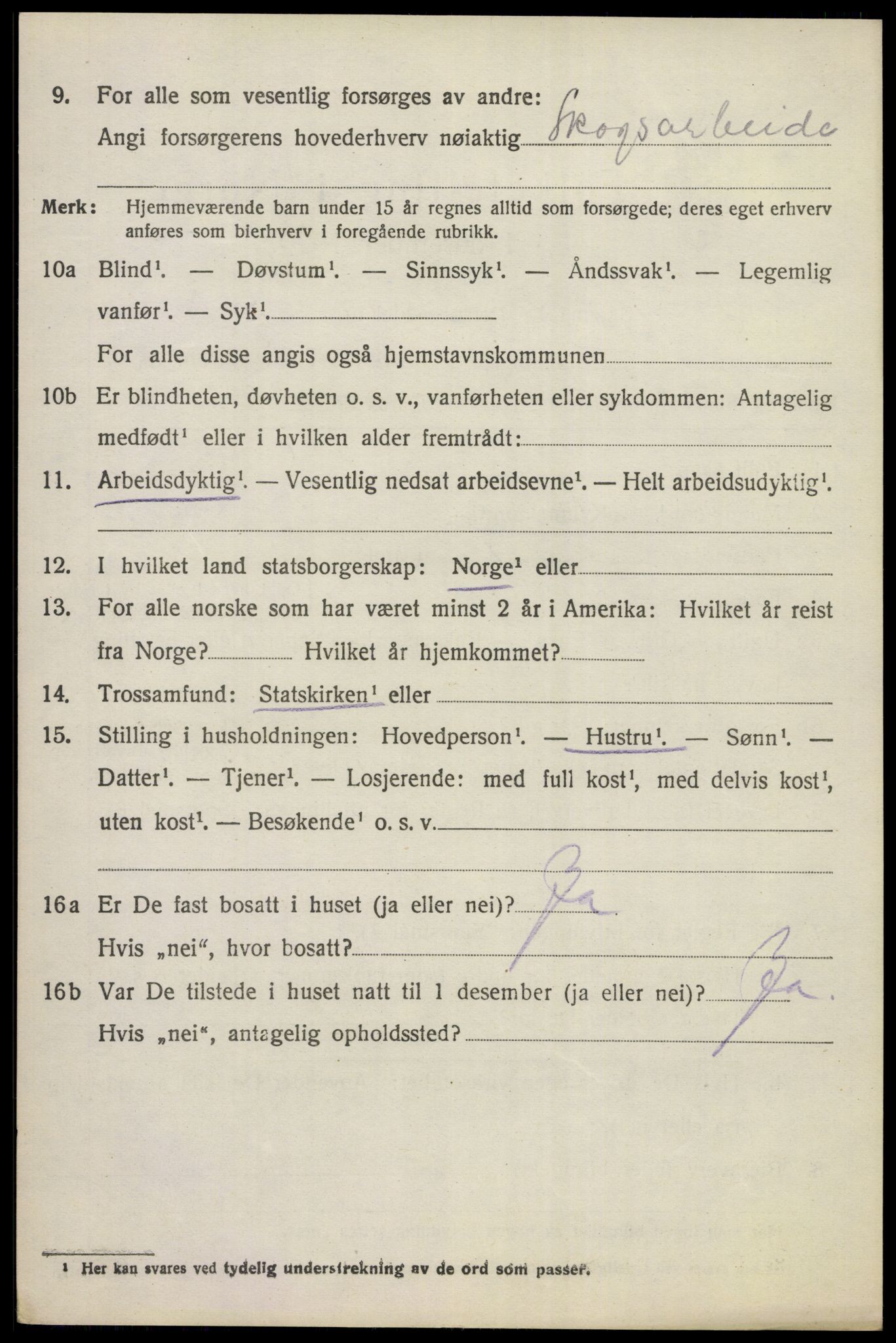 SAKO, 1920 census for Norderhov, 1920, p. 22489