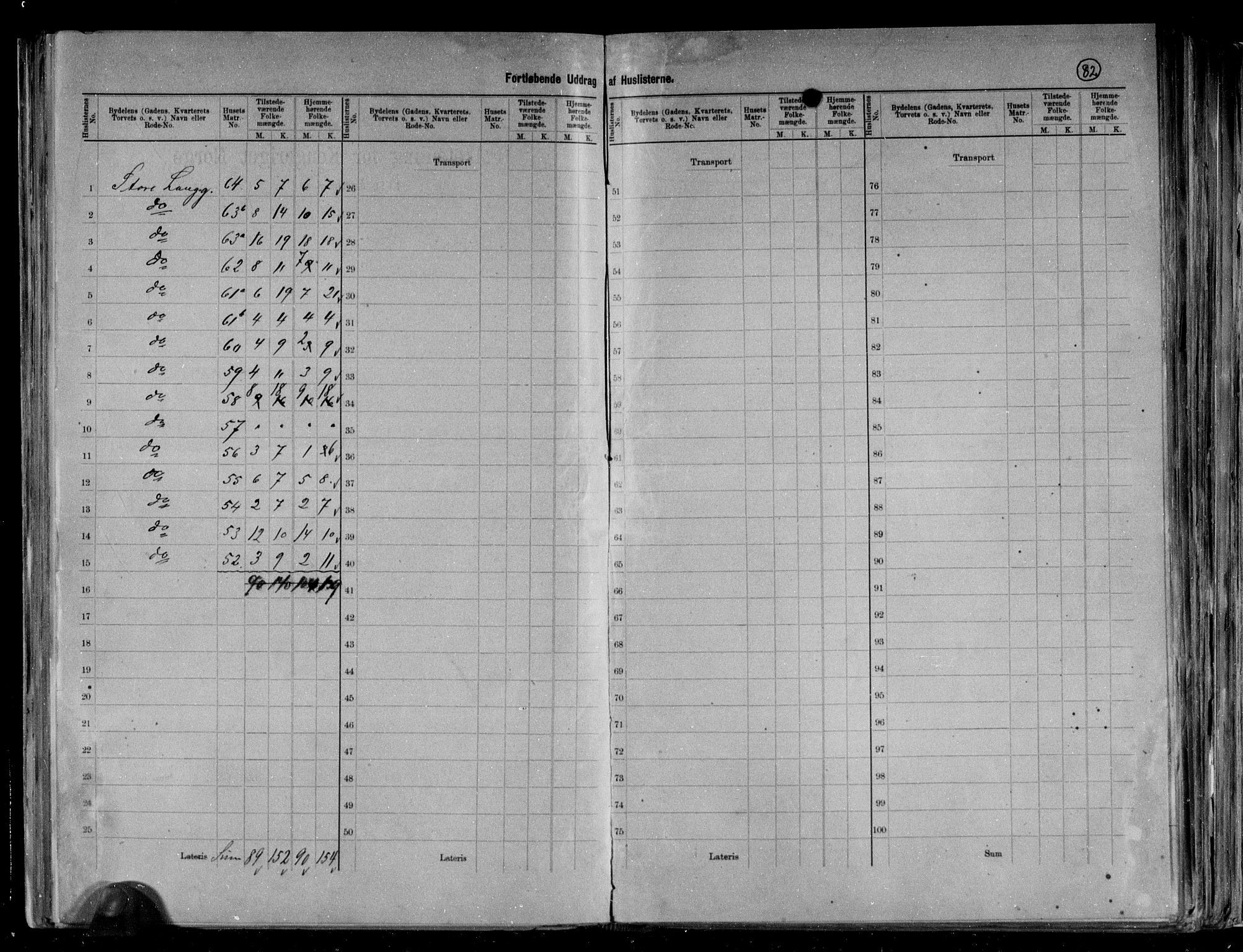 RA, 1891 census for 0705 Tønsberg, 1891, p. 16