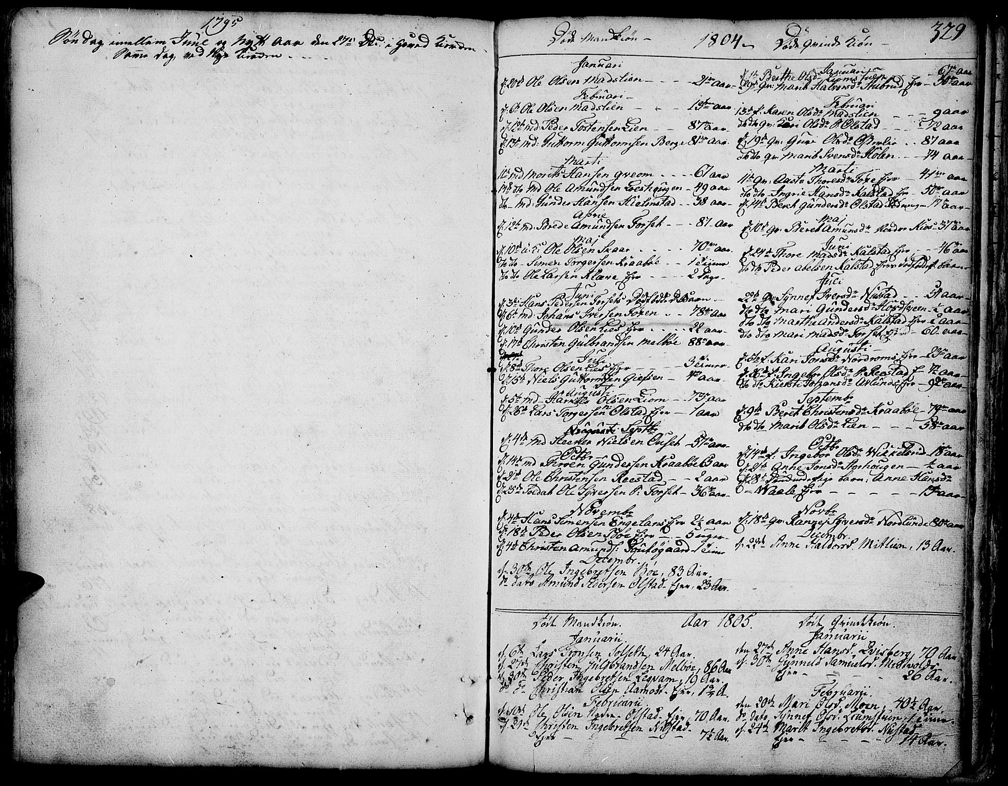 Gausdal prestekontor, SAH/PREST-090/H/Ha/Haa/L0003: Parish register (official) no. 3, 1758-1809, p. 329