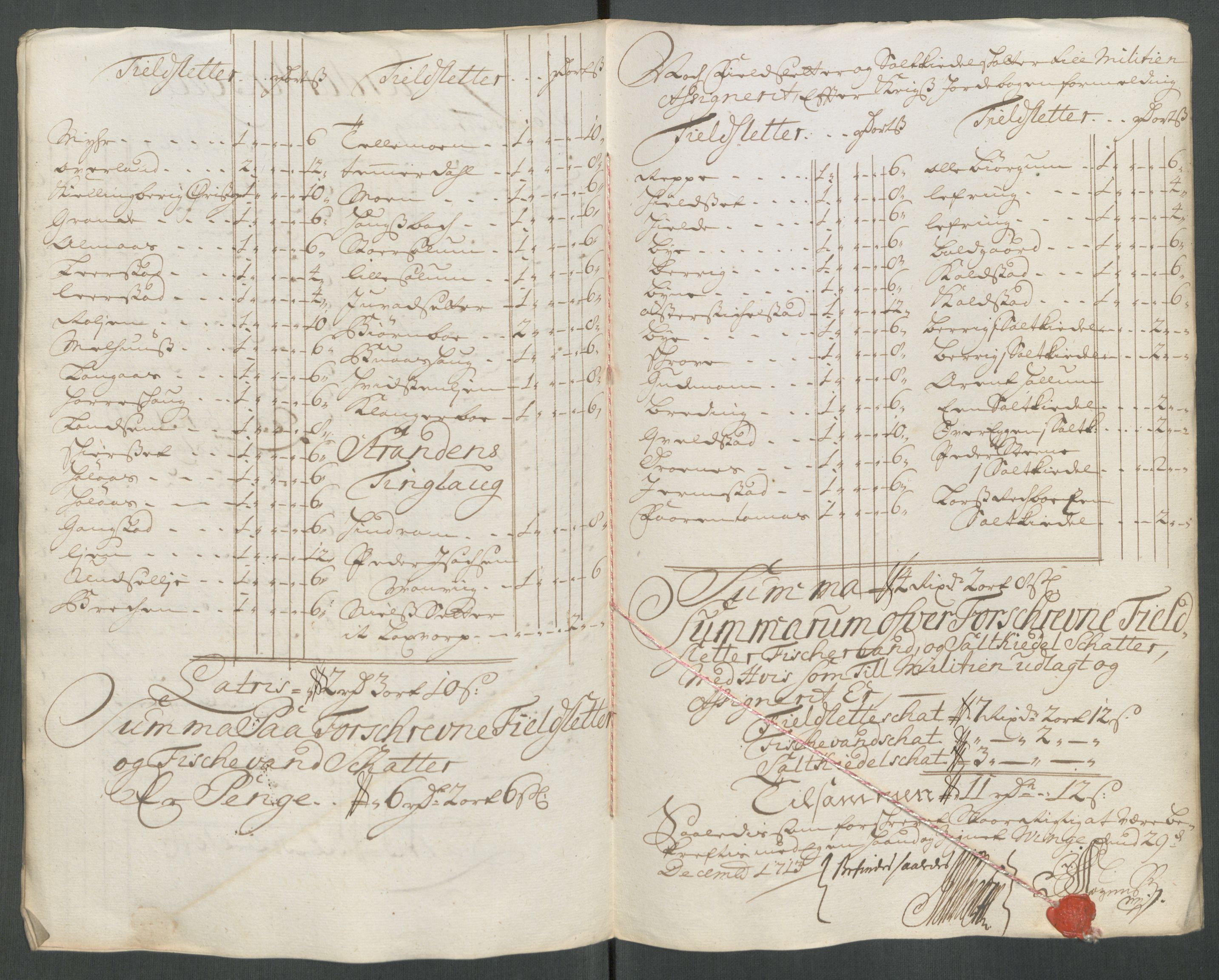 Rentekammeret inntil 1814, Reviderte regnskaper, Fogderegnskap, AV/RA-EA-4092/R62/L4203: Fogderegnskap Stjørdal og Verdal, 1713, p. 136