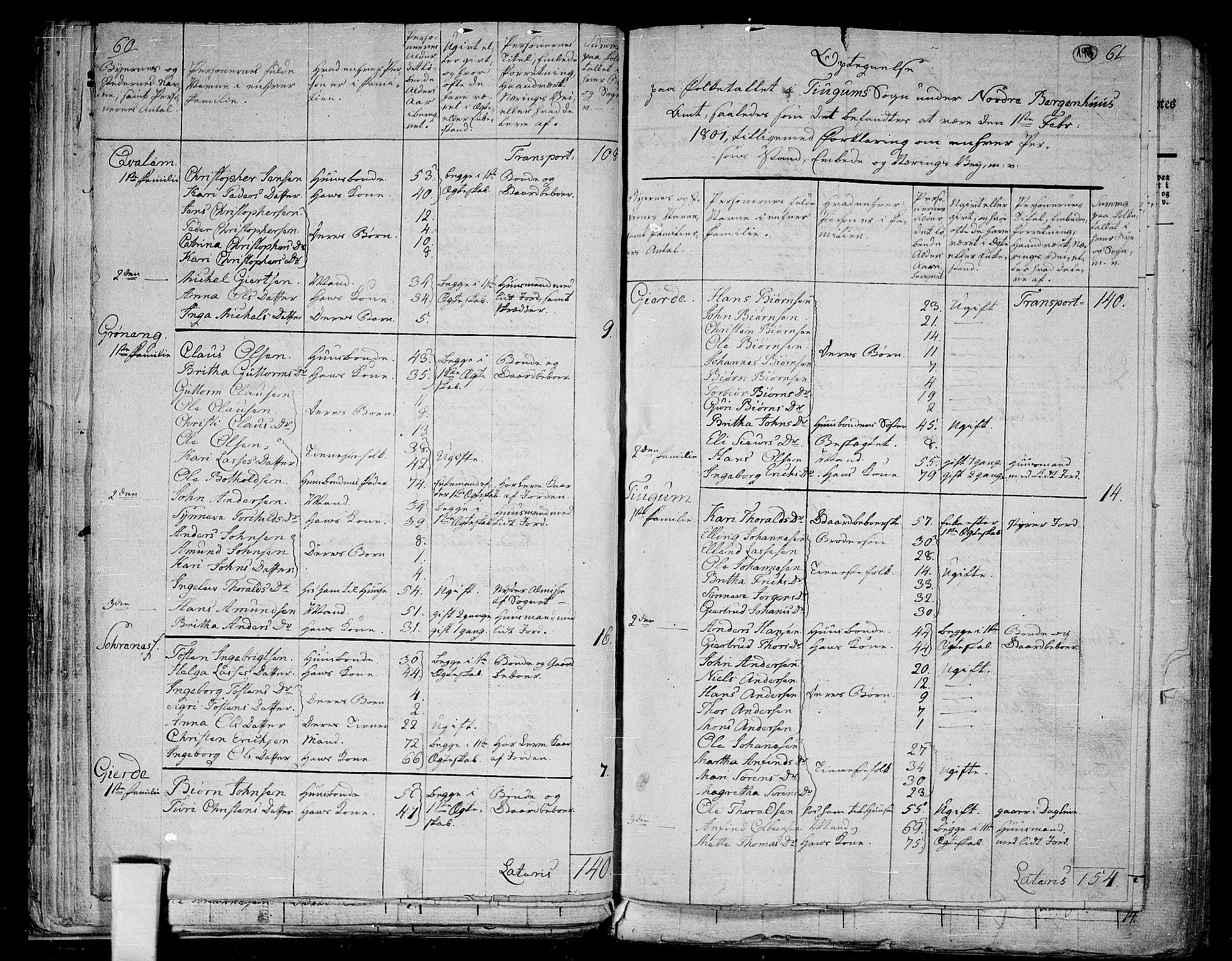 RA, 1801 census for 1419P Leikanger, 1801, p. 196b-197a