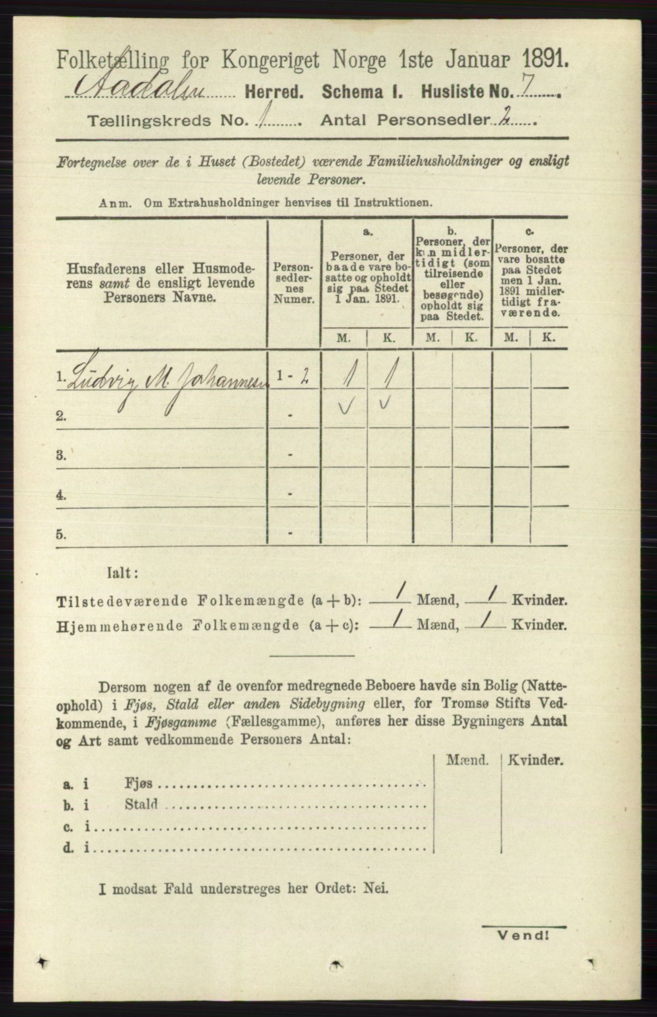 RA, 1891 census for 0614 Ådal, 1891, p. 31