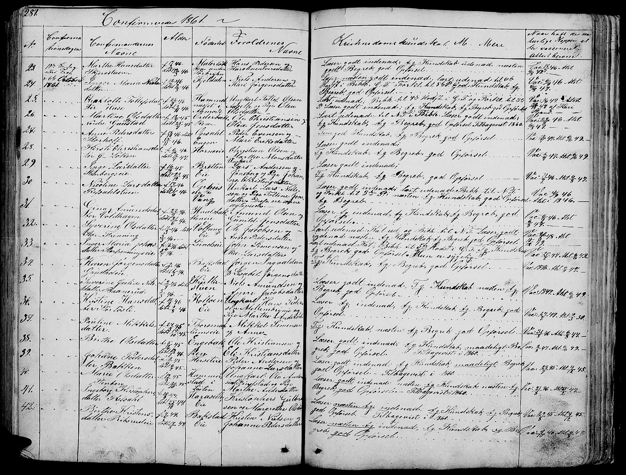 Romedal prestekontor, SAH/PREST-004/L/L0009: Parish register (copy) no. 9, 1846-1866, p. 281