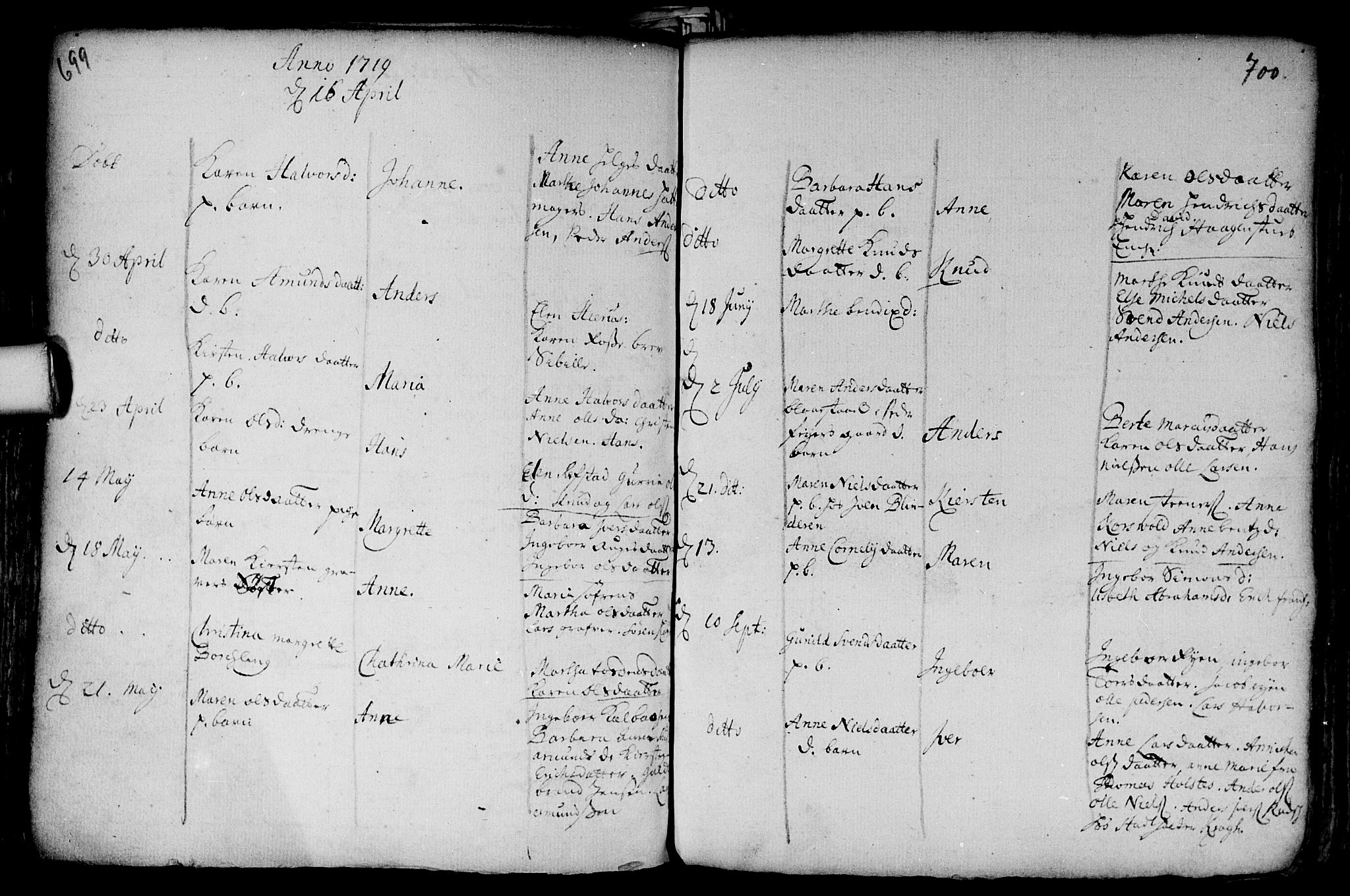 Aker prestekontor kirkebøker, AV/SAO-A-10861/F/L0002: Parish register (official) no. 2, 1714-1720, p. 699-700