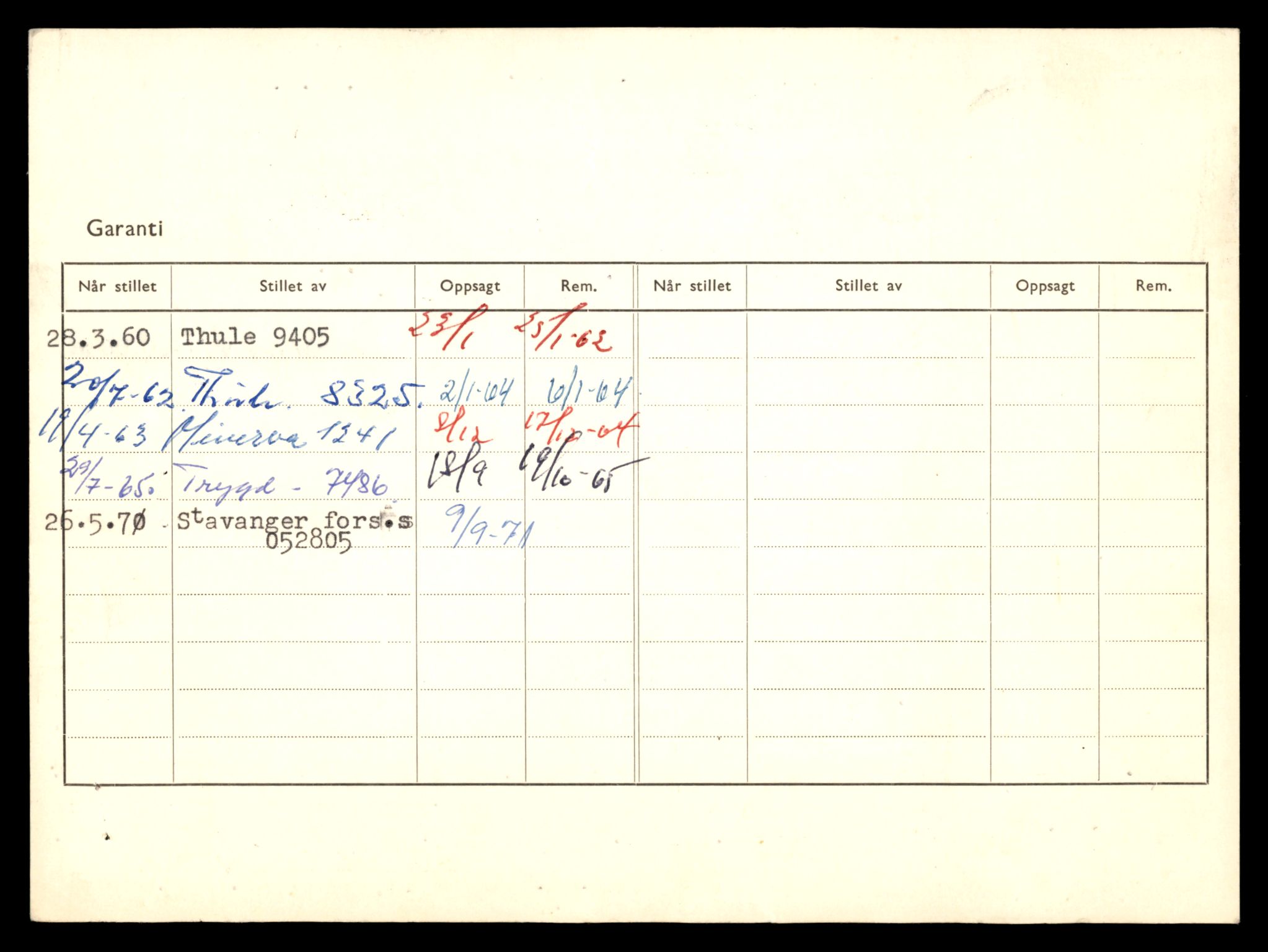 Møre og Romsdal vegkontor - Ålesund trafikkstasjon, AV/SAT-A-4099/F/Fe/L0037: Registreringskort for kjøretøy T 13031 - T 13179, 1927-1998, p. 712