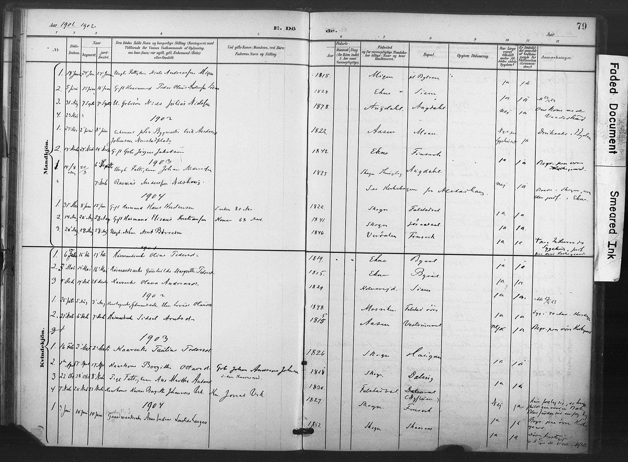 Ministerialprotokoller, klokkerbøker og fødselsregistre - Nord-Trøndelag, AV/SAT-A-1458/719/L0179: Parish register (official) no. 719A02, 1901-1923, p. 79