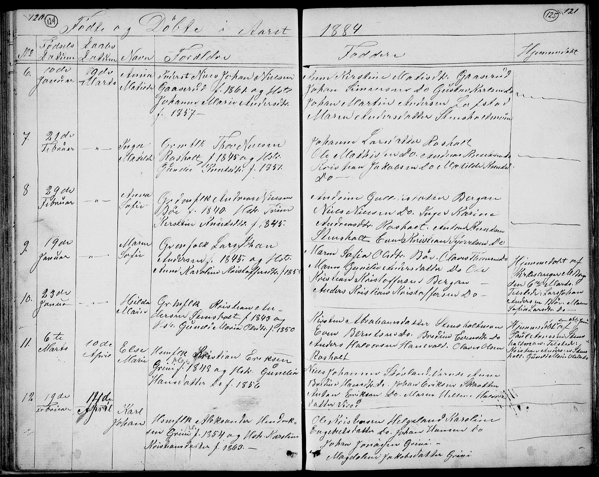Lardal kirkebøker, SAKO/A-350/G/Gc/L0001: Parish register (copy) no. III 1, 1859-1893, p. 120-121