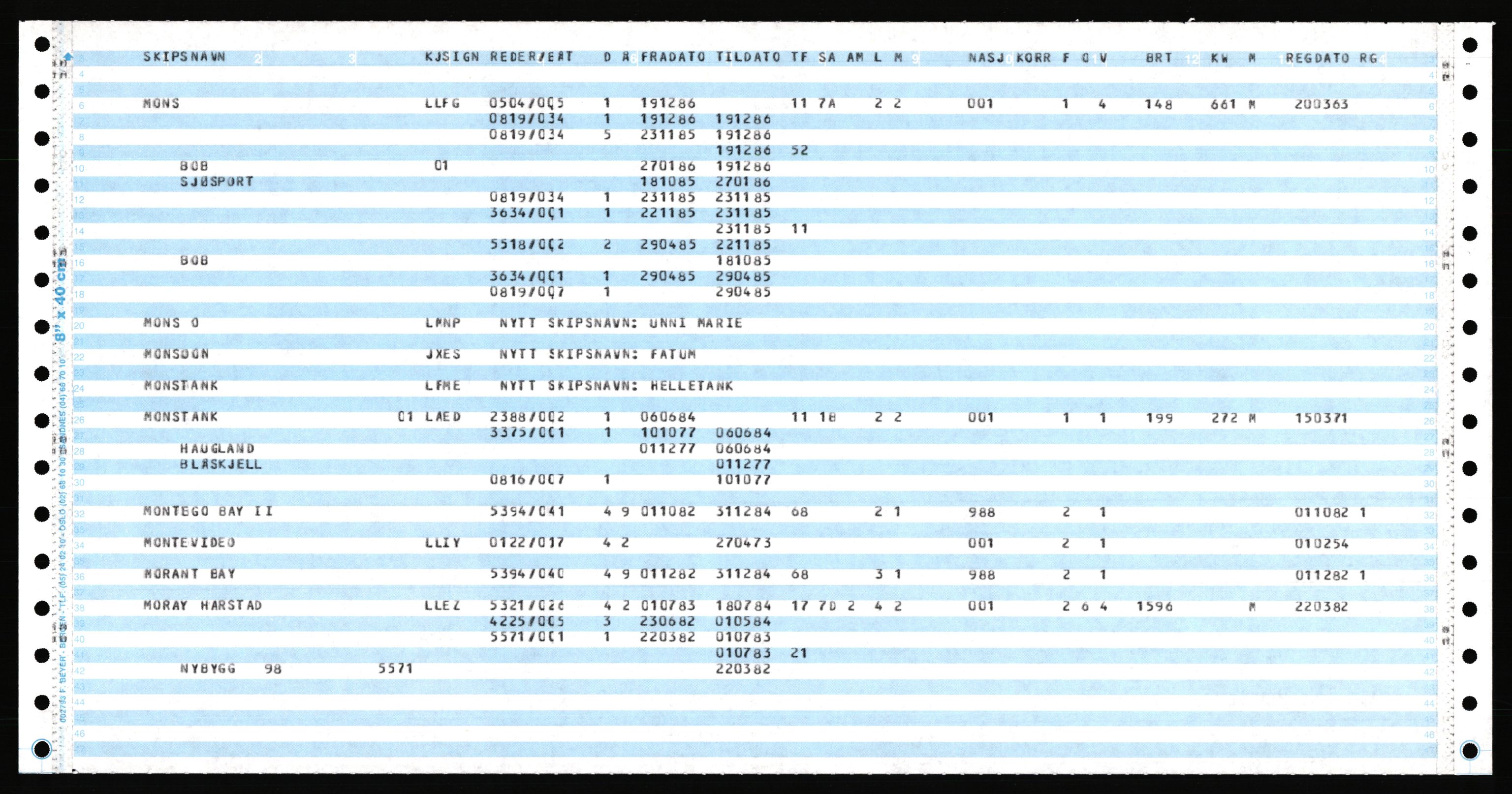 Direktoratet for sjømenn, AV/RA-S-3545/K/Ka, 1972-1988, p. 496