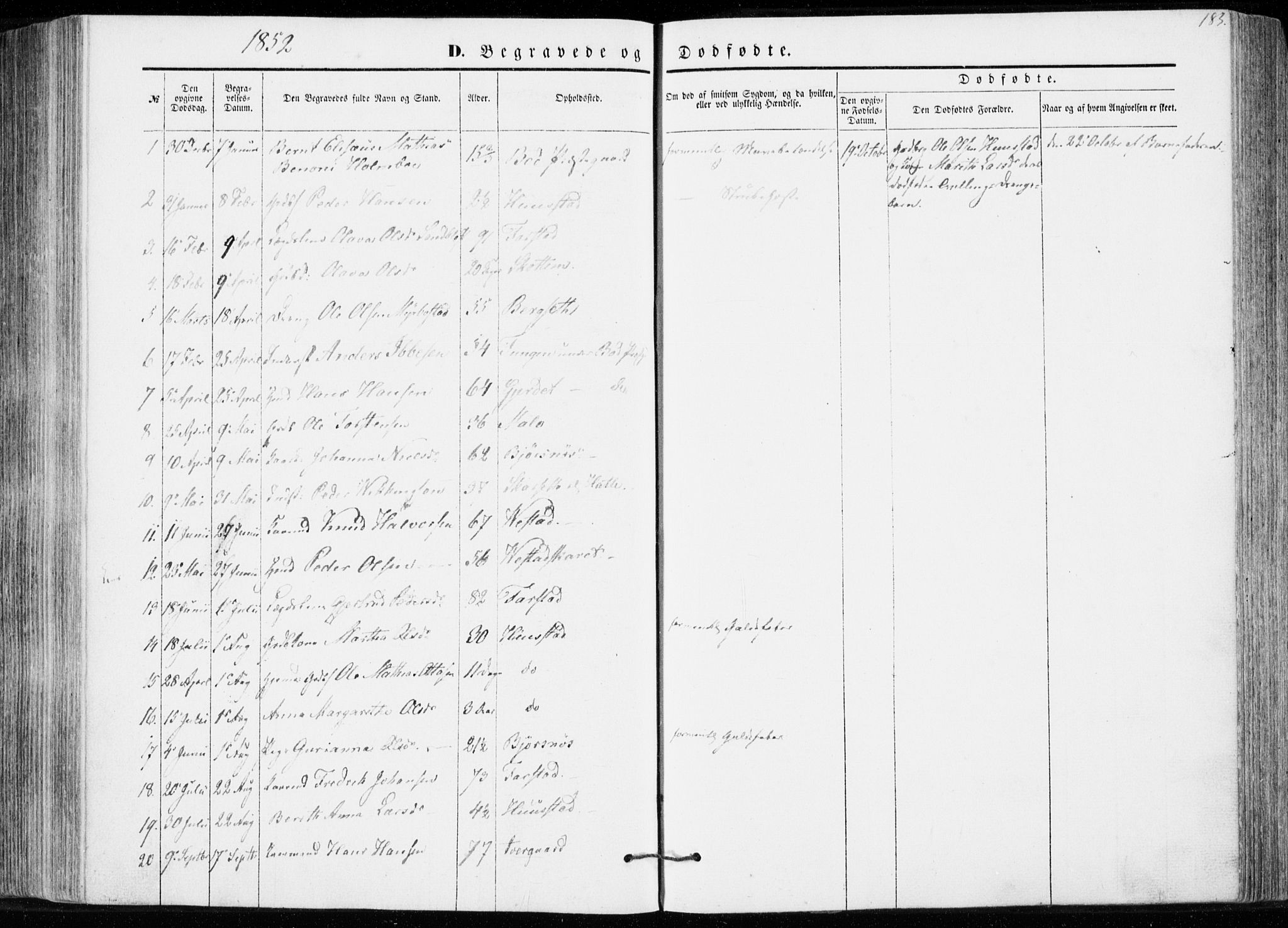 Ministerialprotokoller, klokkerbøker og fødselsregistre - Møre og Romsdal, SAT/A-1454/566/L0767: Parish register (official) no. 566A06, 1852-1868, p. 183