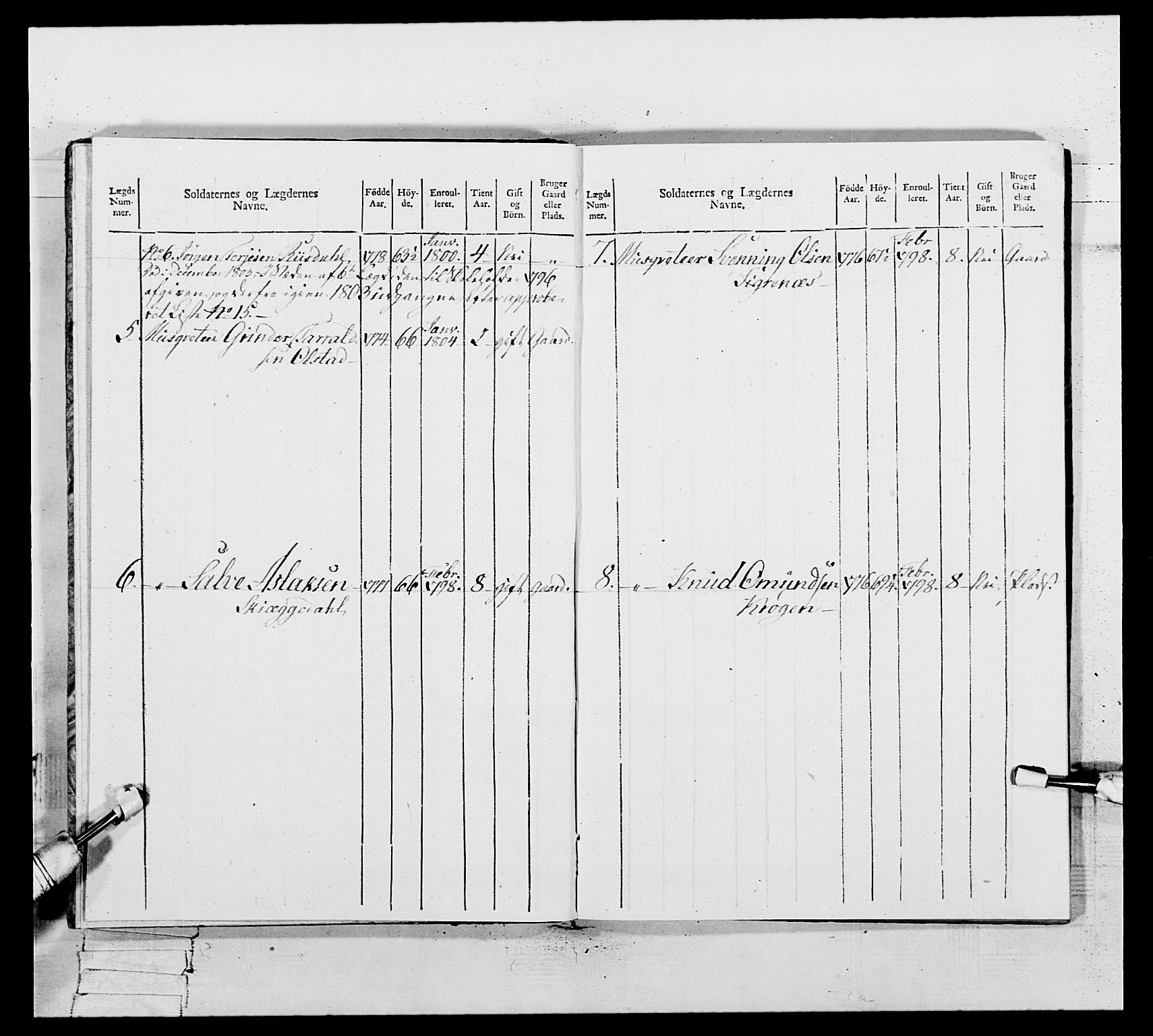 Generalitets- og kommissariatskollegiet, Det kongelige norske kommissariatskollegium, AV/RA-EA-5420/E/Eh/L0109: Vesterlenske nasjonale infanteriregiment, 1806, p. 275