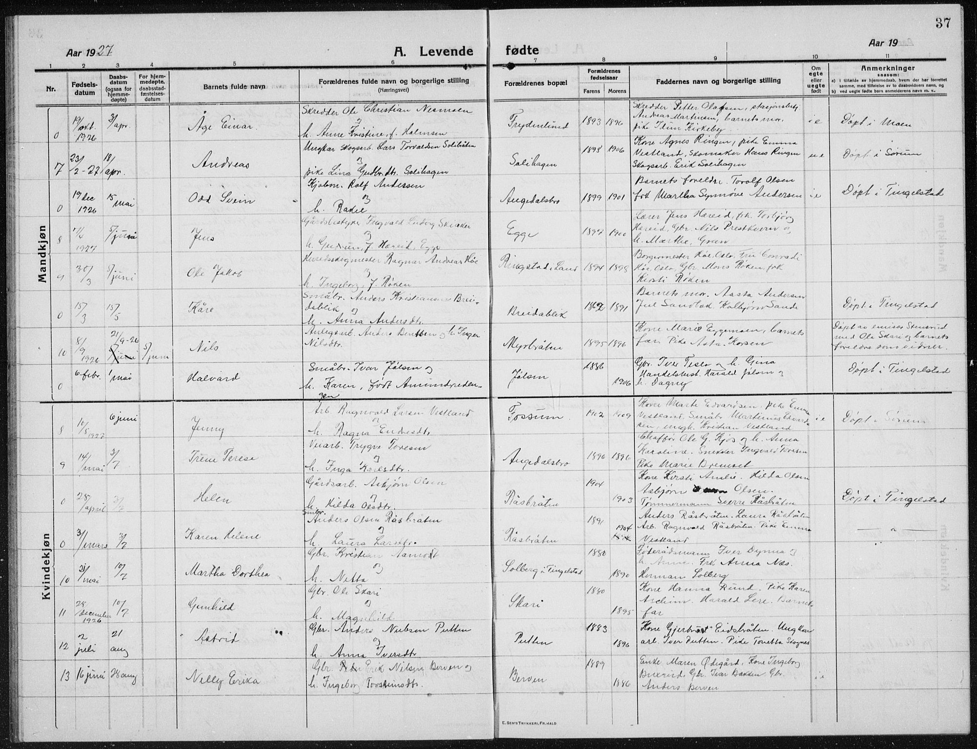 Brandbu prestekontor, AV/SAH-PREST-114/H/Ha/Hab/L0001: Parish register (copy) no. 1, 1914-1937, p. 37