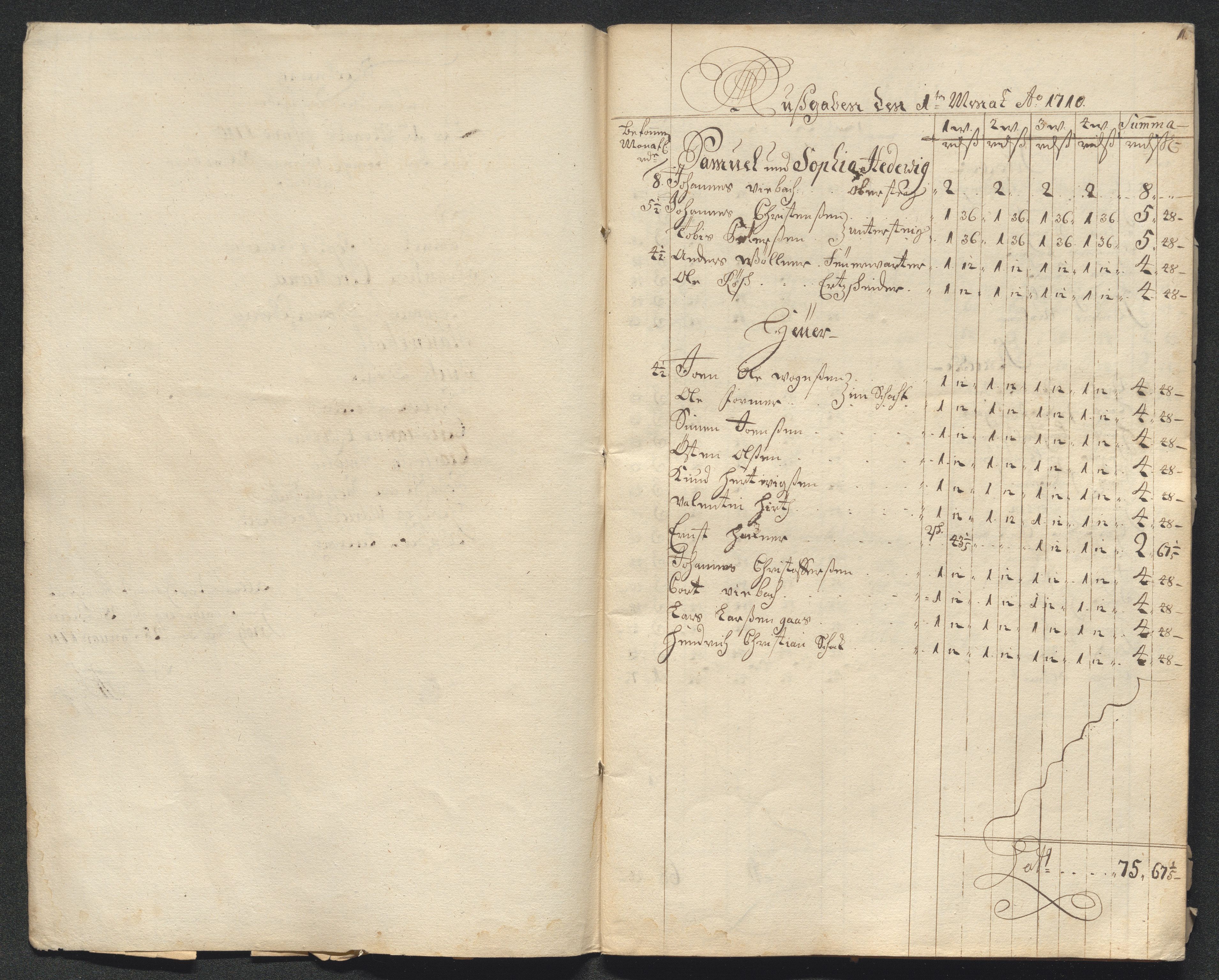 Kongsberg Sølvverk 1623-1816, AV/SAKO-EA-3135/001/D/Dc/Dcd/L0099: Utgiftsregnskap for gruver m.m., 1710, p. 4