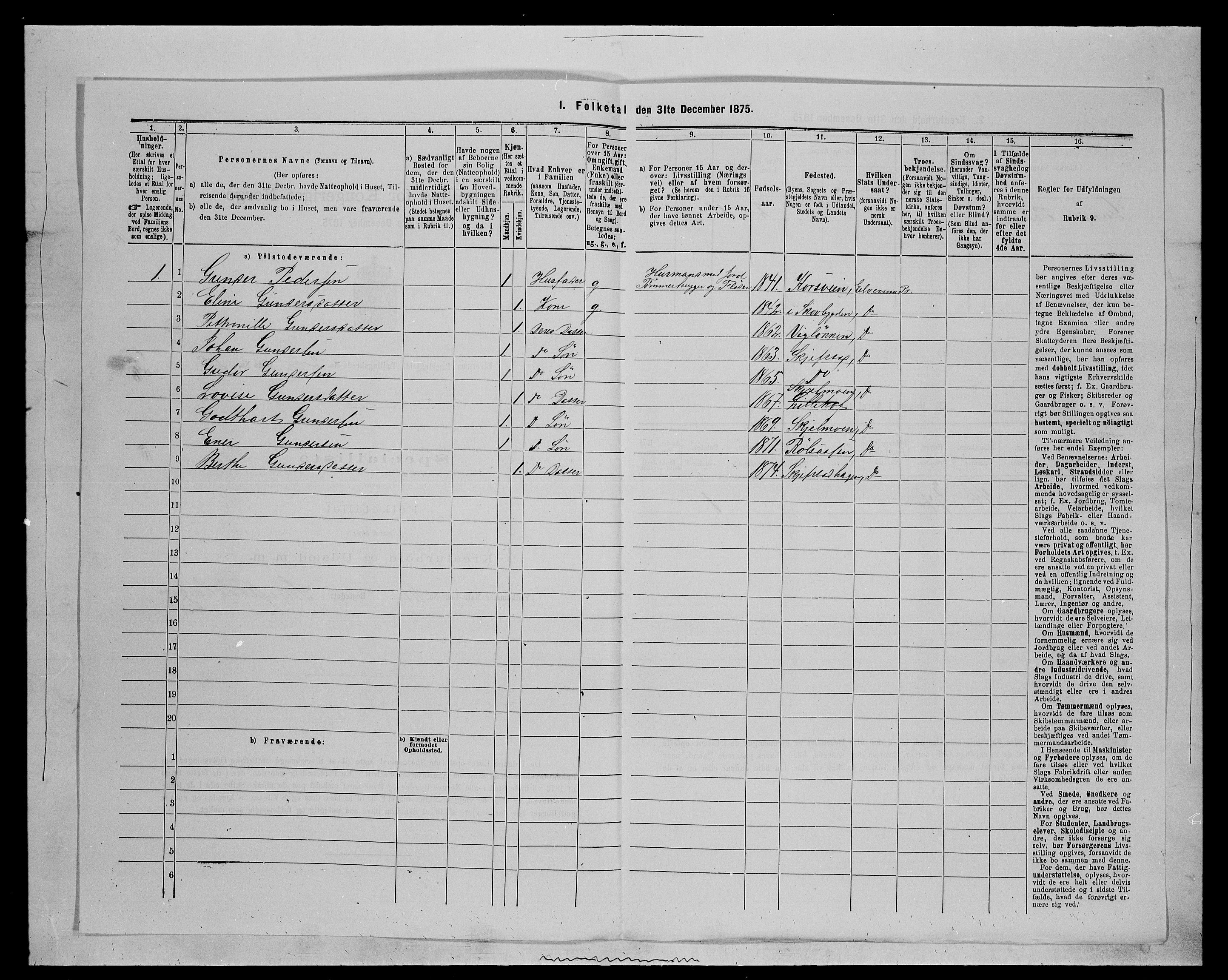 SAH, 1875 census for 0427P Elverum, 1875, p. 554