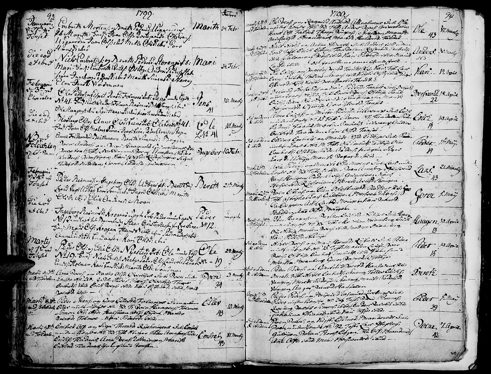 Tynset prestekontor, AV/SAH-PREST-058/H/Ha/Haa/L0014: Parish register (official) no. 14, 1790-1800, p. 93-94