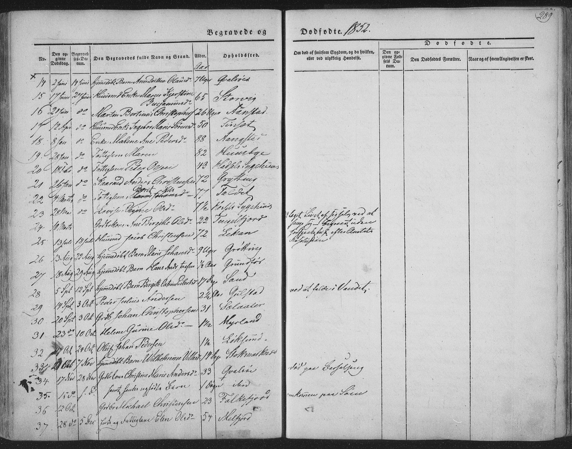 Ministerialprotokoller, klokkerbøker og fødselsregistre - Nordland, AV/SAT-A-1459/888/L1241: Parish register (official) no. 888A07, 1849-1869, p. 289