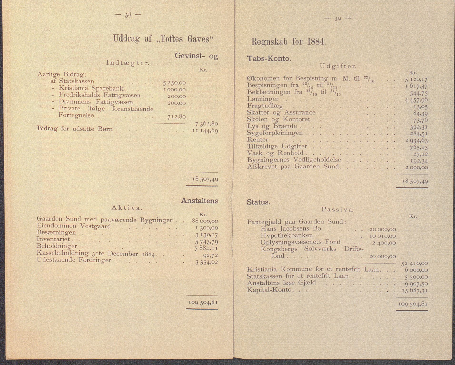 Toftes gave, OBA/A-20200/X/Xa, 1866-1948, p. 225