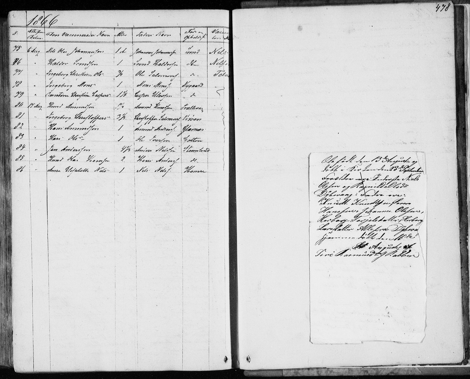 Sund sokneprestembete, AV/SAB-A-99930: Parish register (official) no. A 14, 1850-1866, p. 478