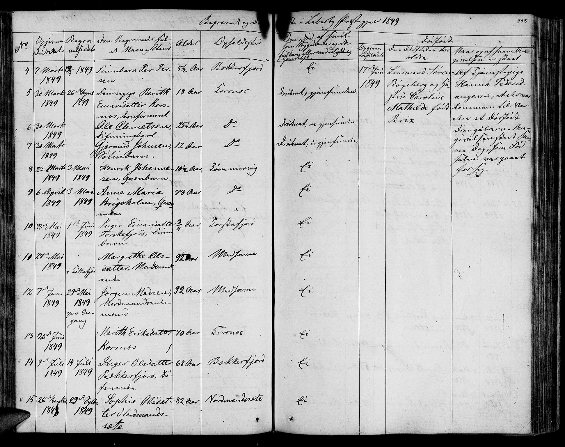 Lebesby sokneprestkontor, SATØ/S-1353/H/Ha/L0003kirke: Parish register (official) no. 3, 1833-1852, p. 238