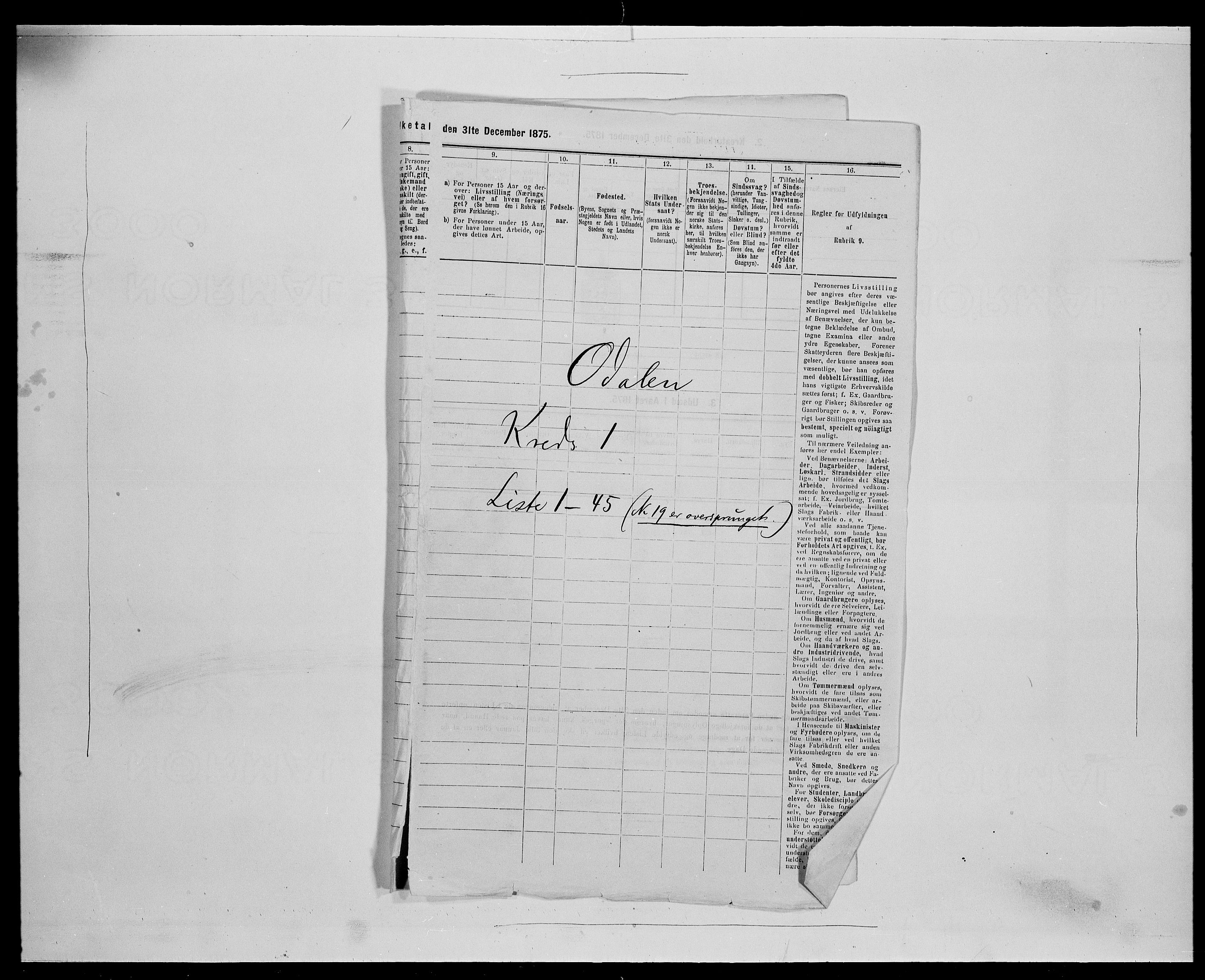 SAH, 1875 census for 0419P Sør-Odal, 1875, p. 135