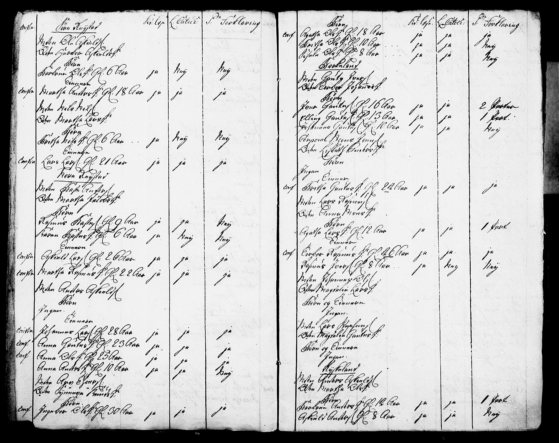 Bjørgvin biskop, AV/SAB-A-5601/Hc/L0001: Manntalslister frå Søndre Bergenhus amt, 1775