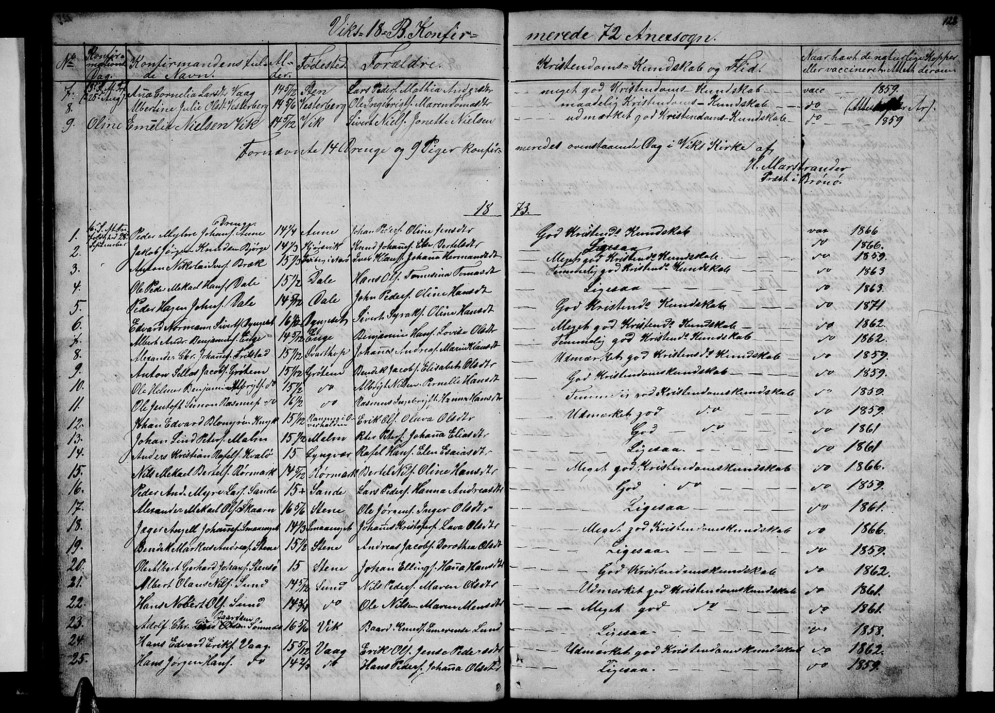 Ministerialprotokoller, klokkerbøker og fødselsregistre - Nordland, SAT/A-1459/812/L0187: Parish register (copy) no. 812C05, 1850-1883, p. 128
