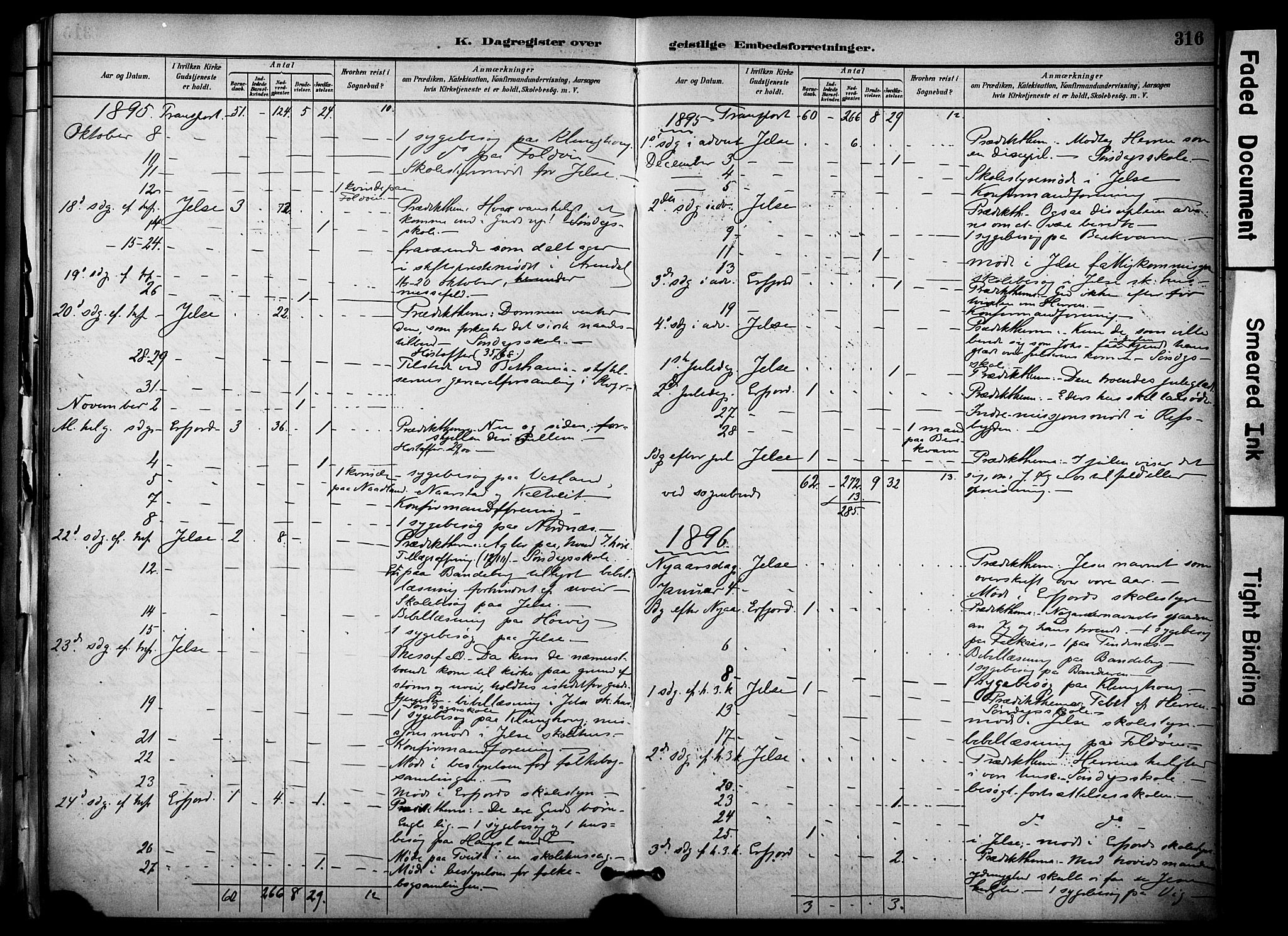 Jelsa sokneprestkontor, AV/SAST-A-101842/01/IV: Parish register (official) no. A 10, 1884-1906, p. 316