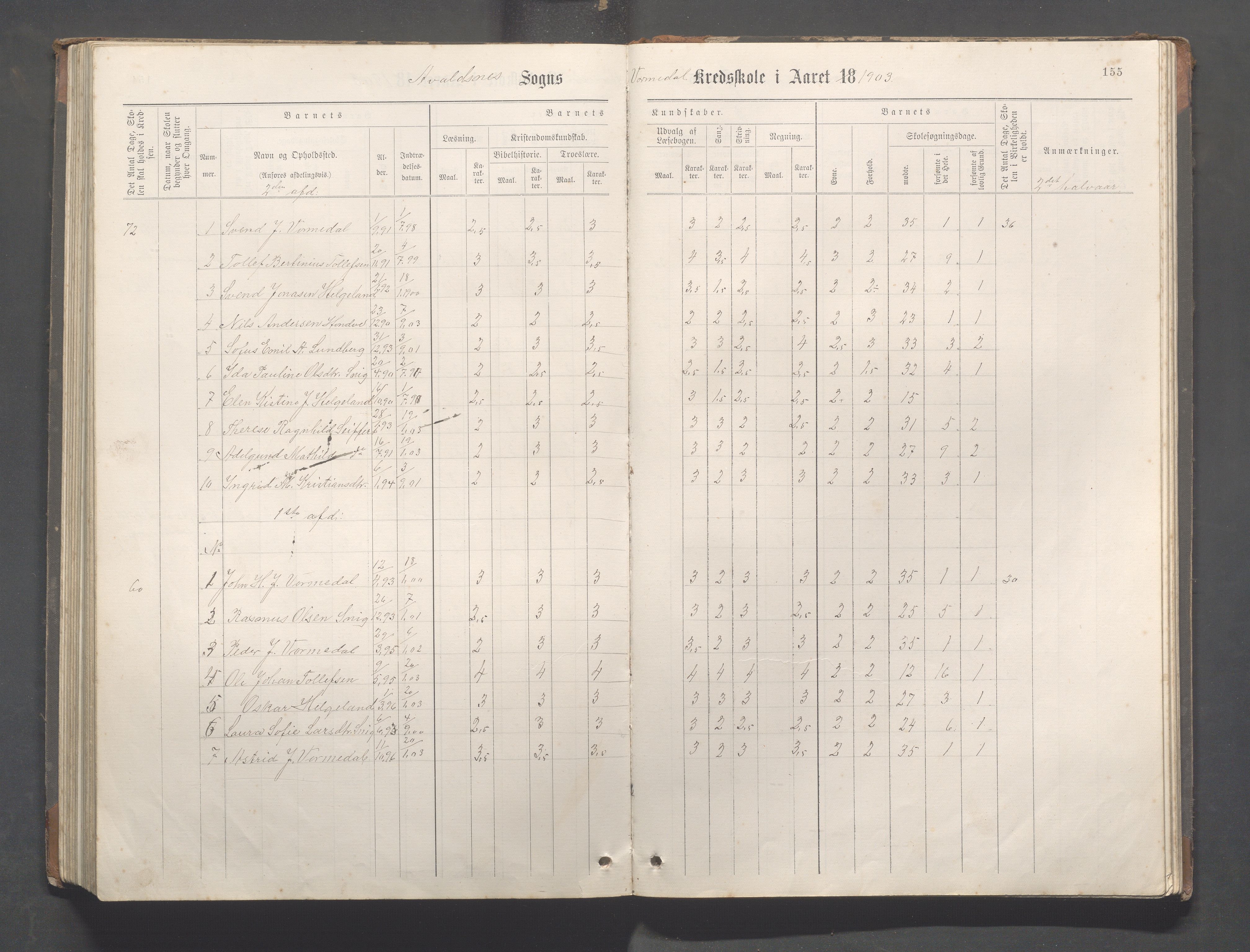 Avaldsnes Kommune - Kolnes skole, IKAR/K-101719/H/L0001: Skoleprotokoll for Kolnes, Snik,Vormedal, 1882-1918, p. 155