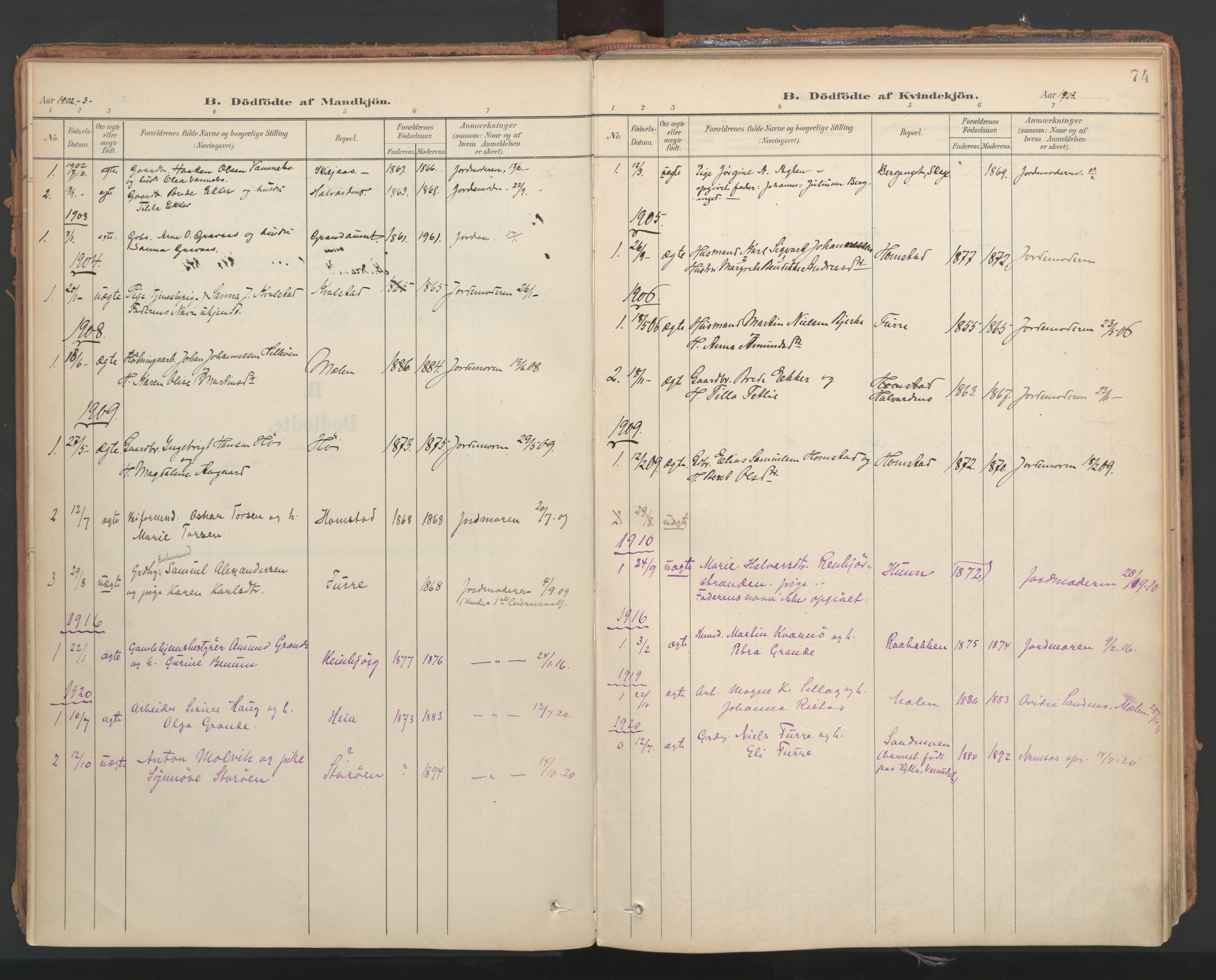 Ministerialprotokoller, klokkerbøker og fødselsregistre - Nord-Trøndelag, SAT/A-1458/766/L0564: Parish register (official) no. 767A02, 1900-1932, p. 74