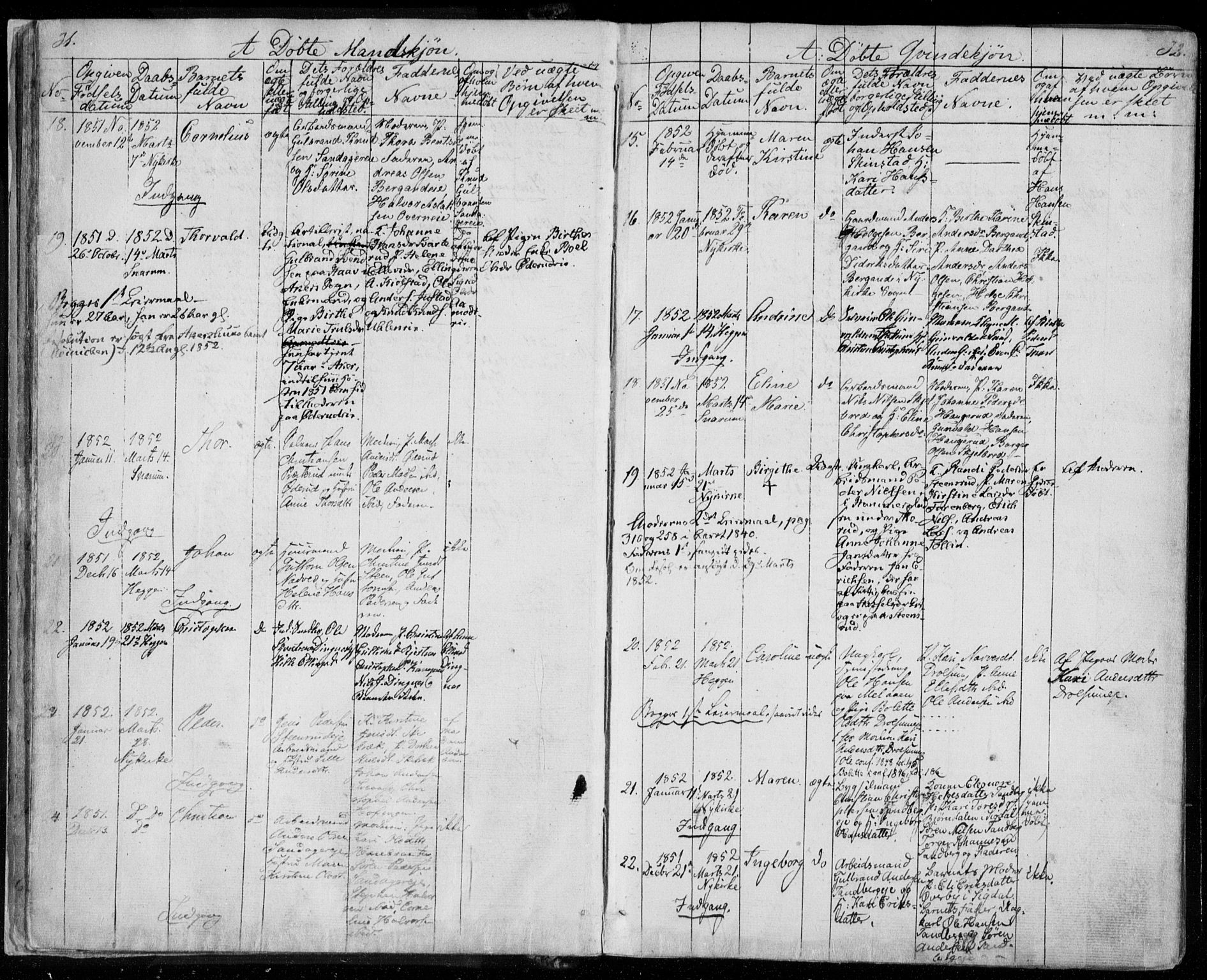 Modum kirkebøker, AV/SAKO-A-234/F/Fa/L0008: Parish register (official) no. 8, 1851-1859, p. 31-32