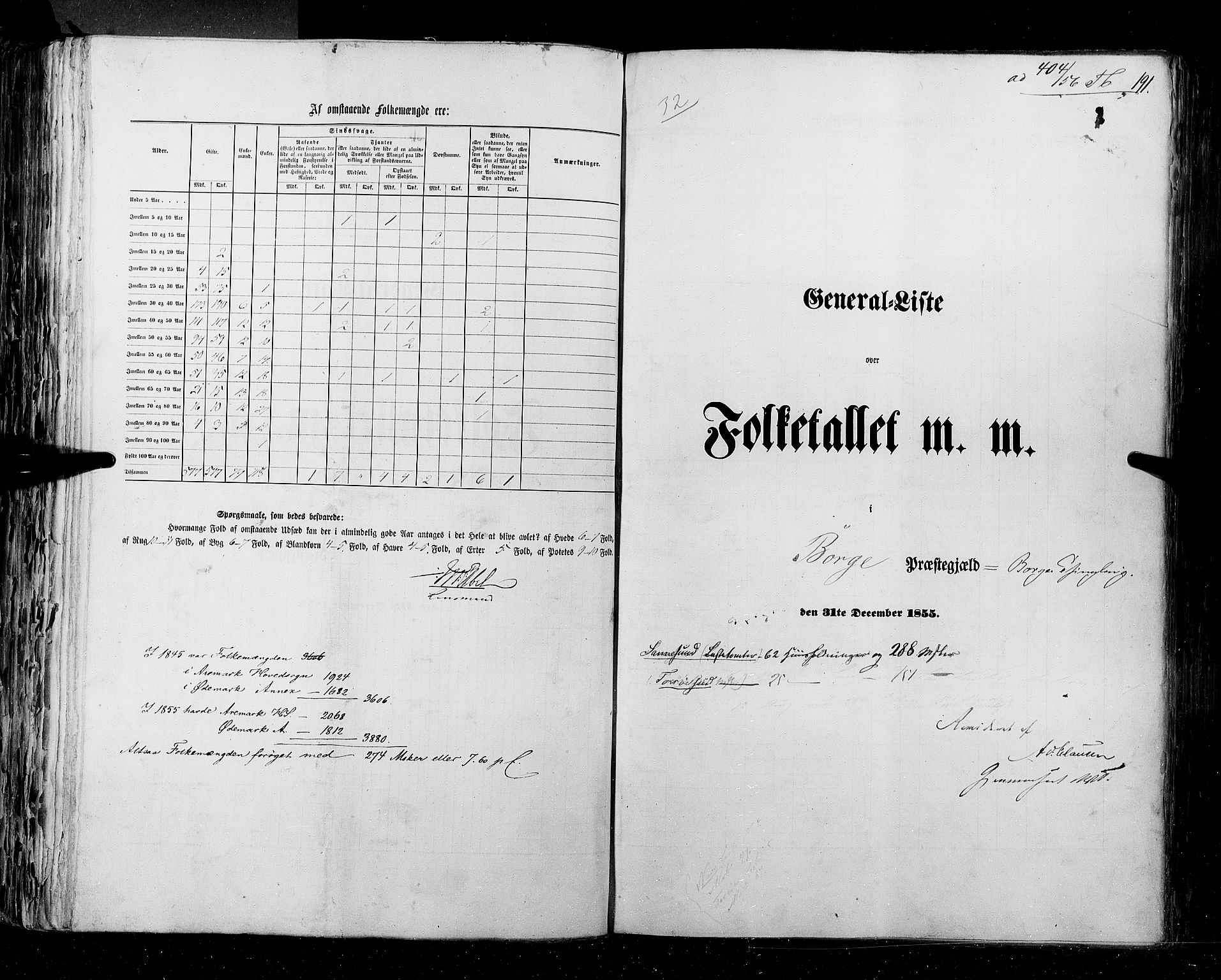 RA, Census 1855, vol. 1: Akershus amt, Smålenenes amt og Hedemarken amt, 1855, p. 191