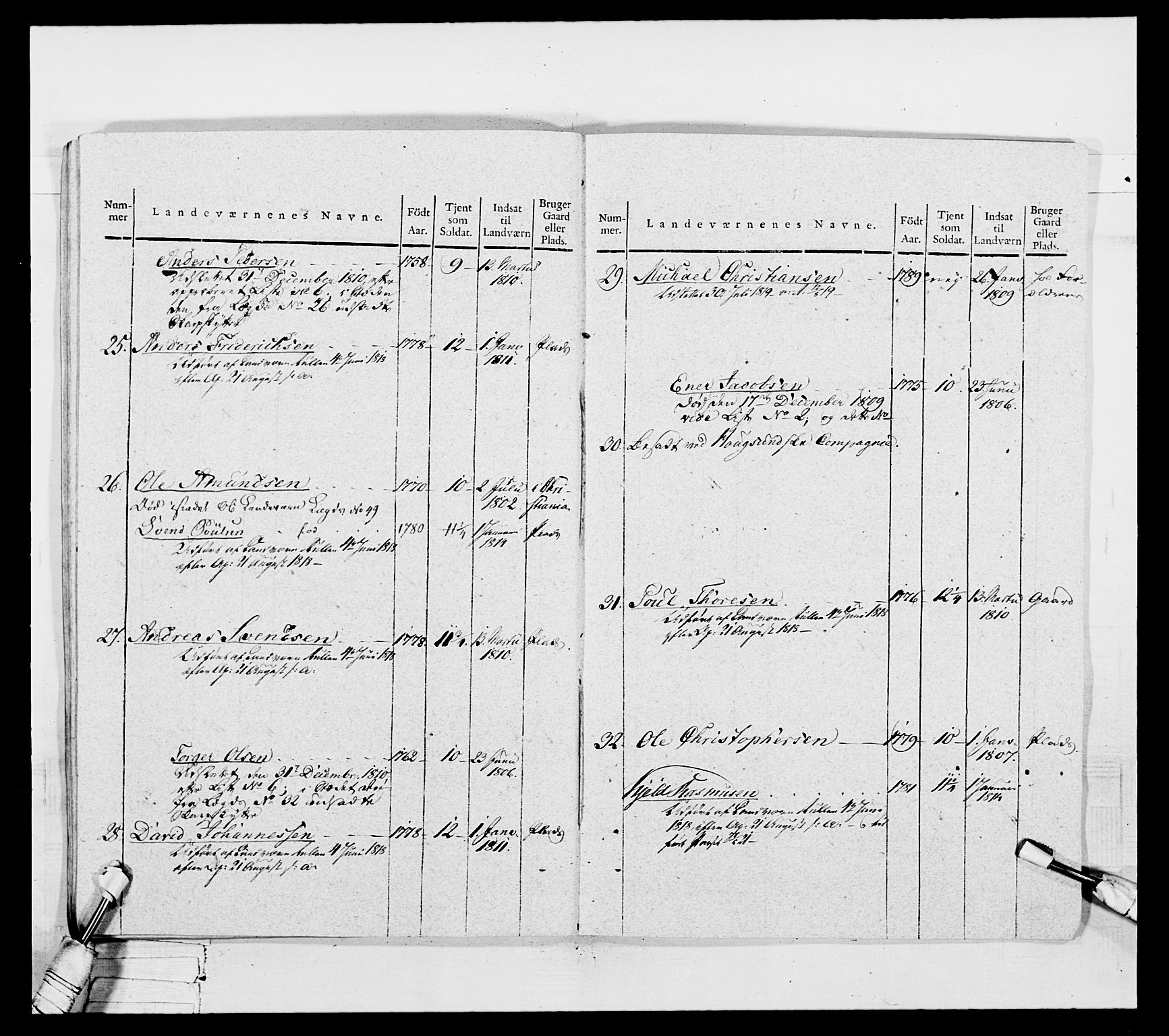 Generalitets- og kommissariatskollegiet, Det kongelige norske kommissariatskollegium, AV/RA-EA-5420/E/Eh/L0050: Akershusiske skarpskytterregiment, 1812, p. 203