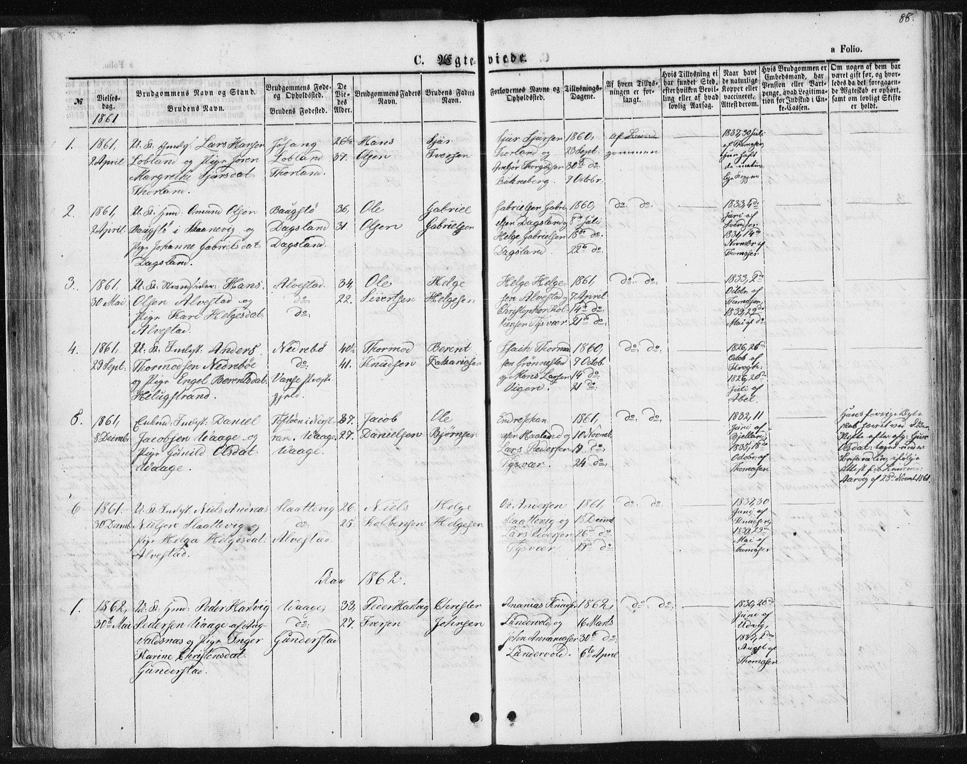 Tysvær sokneprestkontor, AV/SAST-A -101864/H/Ha/Haa/L0004: Parish register (official) no. A 4, 1857-1878, p. 88