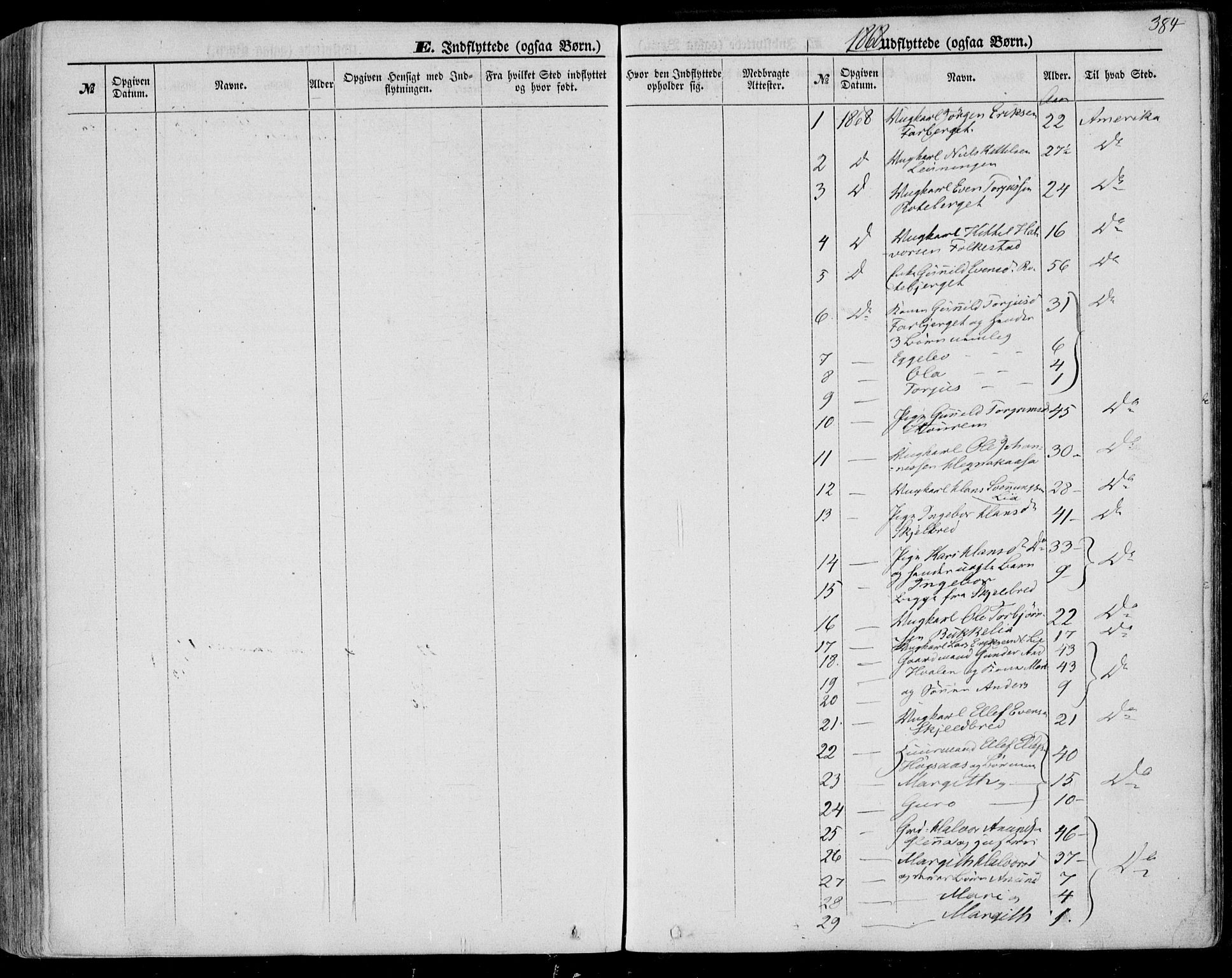Bø kirkebøker, SAKO/A-257/F/Fa/L0009: Parish register (official) no. 9, 1862-1879, p. 384