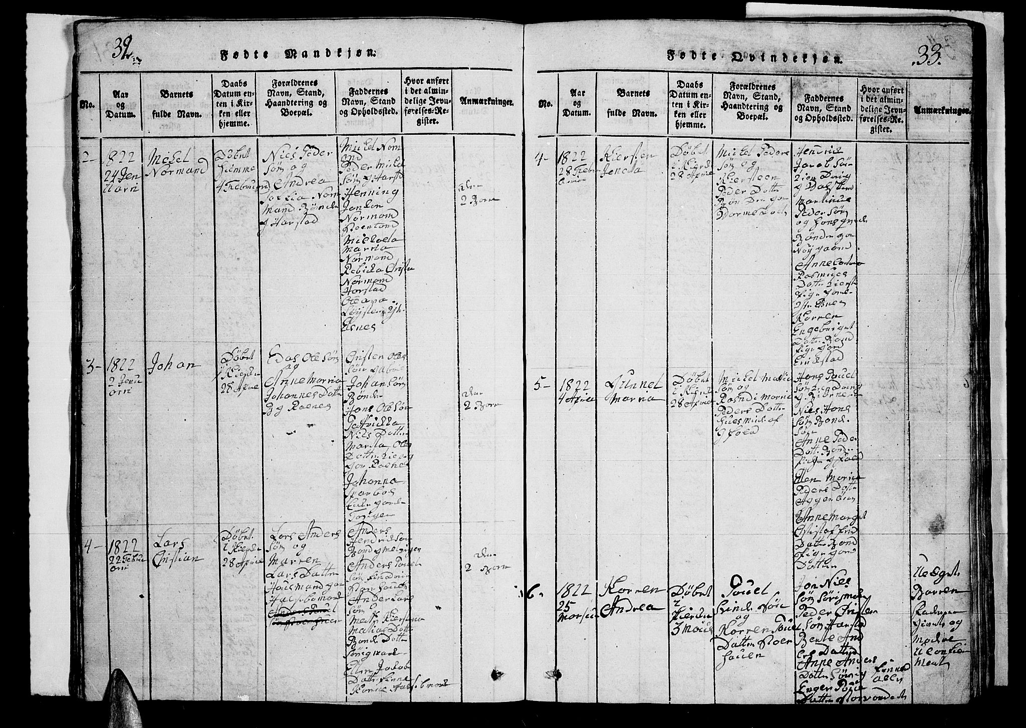 Trondenes sokneprestkontor, AV/SATØ-S-1319/H/Hb/L0003klokker: Parish register (copy) no. 3, 1820-1834, p. 32-33