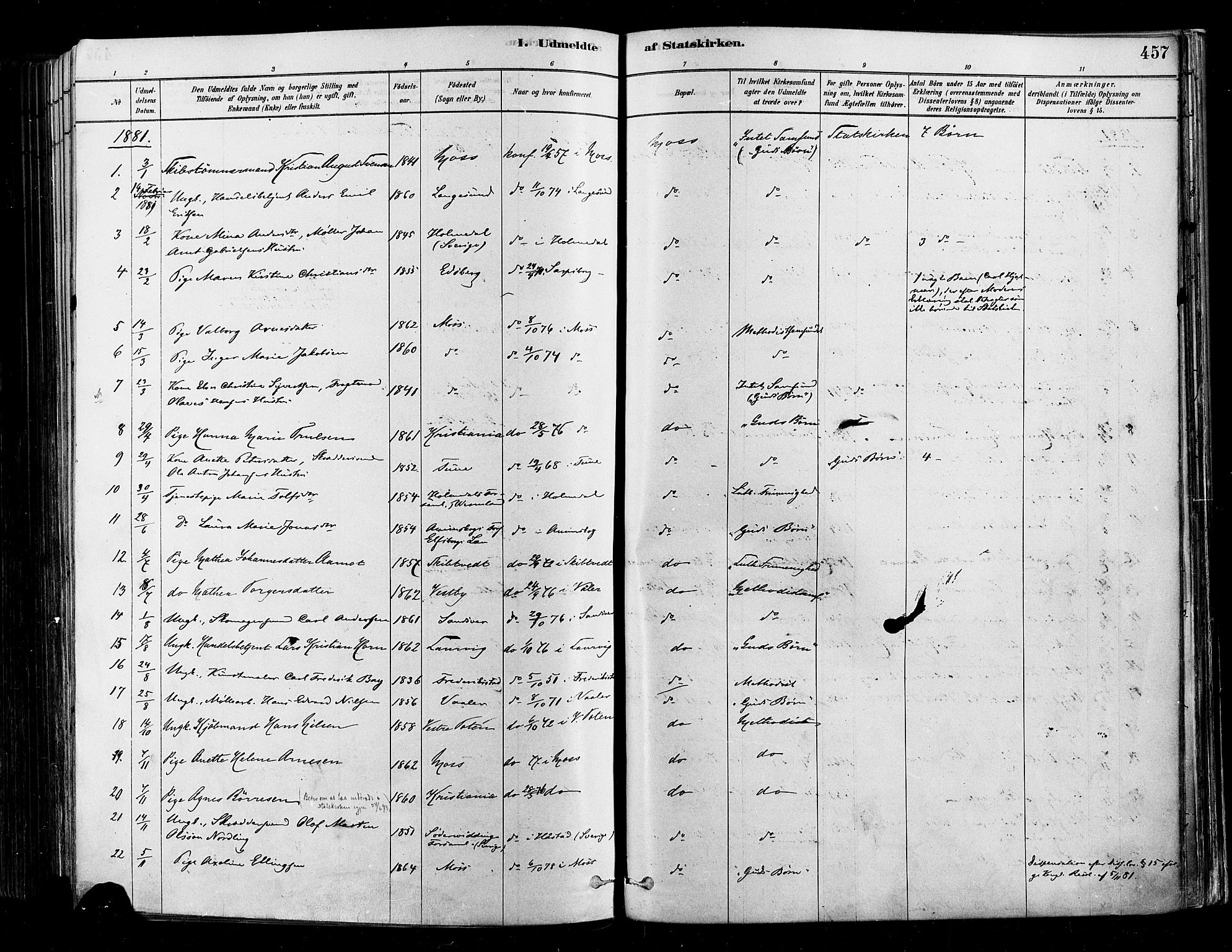 Moss prestekontor Kirkebøker, SAO/A-2003/F/Fb/L0001: Parish register (official) no. II 1, 1878-1886, p. 457