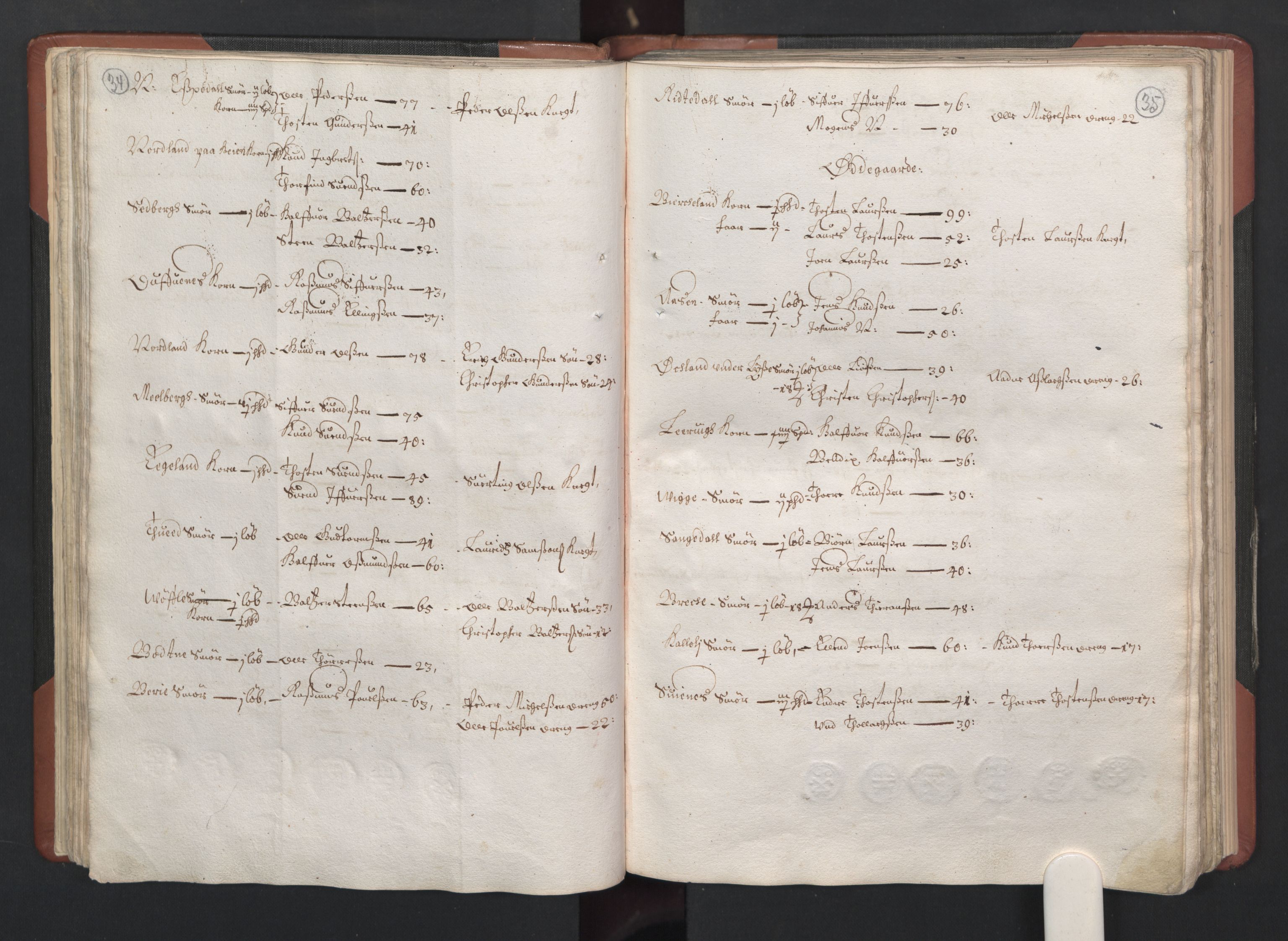 RA, Bailiff's Census 1664-1666, no. 12: Ryfylke fogderi, 1664, p. 34-35