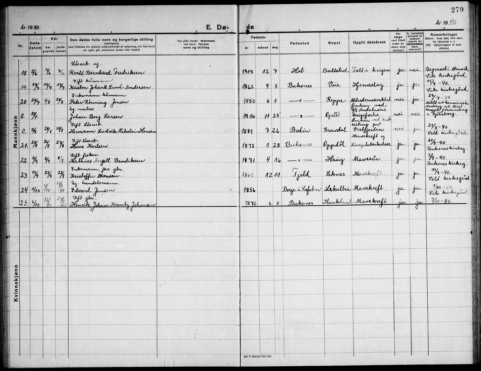 Ministerialprotokoller, klokkerbøker og fødselsregistre - Nordland, AV/SAT-A-1459/881/L1170: Parish register (copy) no. 881C07, 1930-1943, p. 279