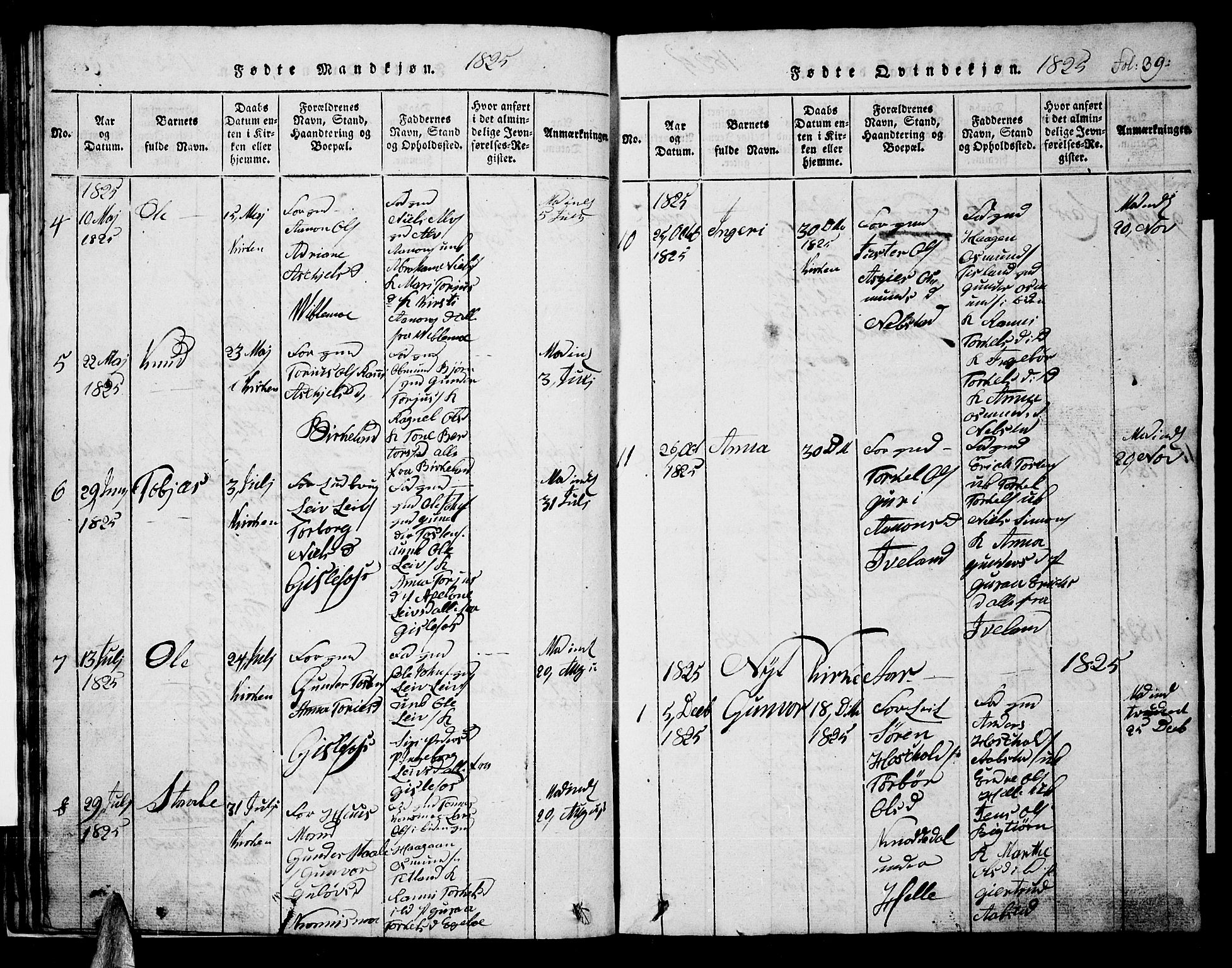 Nord-Audnedal sokneprestkontor, AV/SAK-1111-0032/F/Fb/Fba/L0001: Parish register (copy) no. B 1, 1815-1856, p. 39