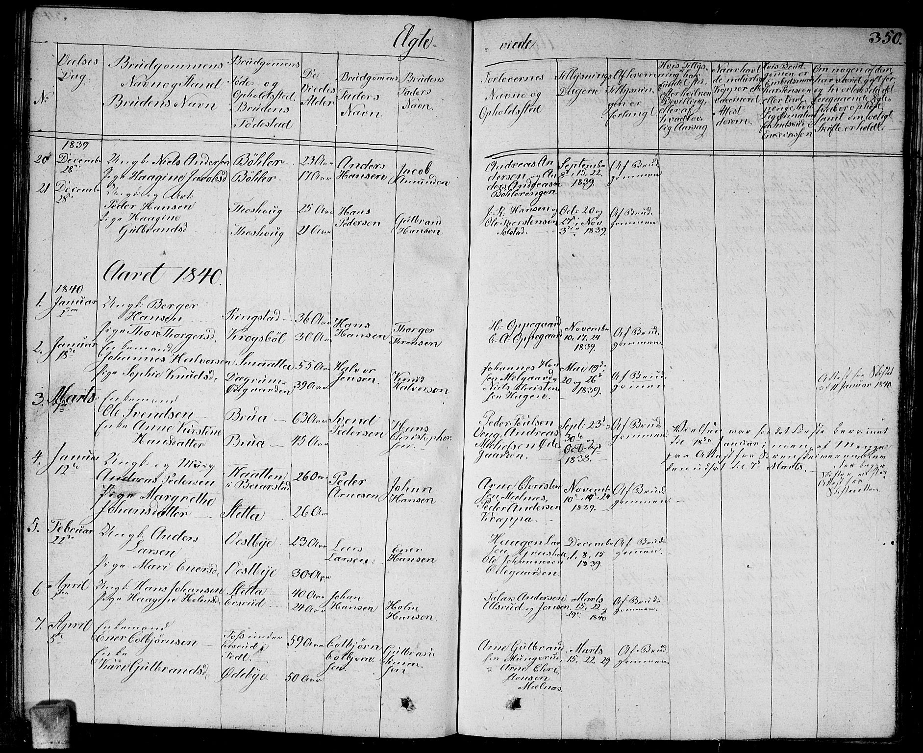 Enebakk prestekontor Kirkebøker, SAO/A-10171c/G/Ga/L0003: Parish register (copy) no. I 3, 1833-1849, p. 350