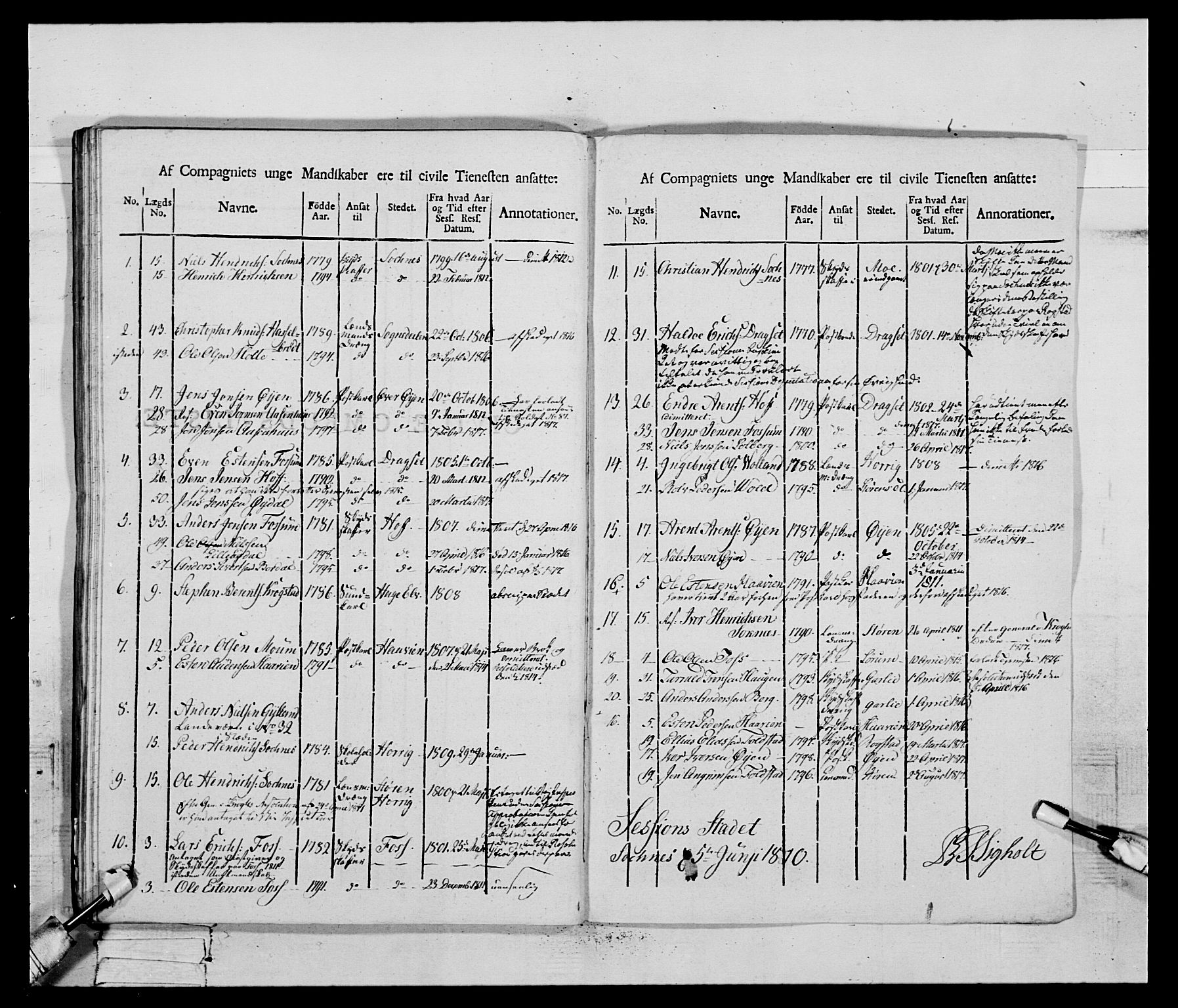 Generalitets- og kommissariatskollegiet, Det kongelige norske kommissariatskollegium, AV/RA-EA-5420/E/Eh/L0083c: 2. Trondheimske nasjonale infanteriregiment, 1810, p. 143