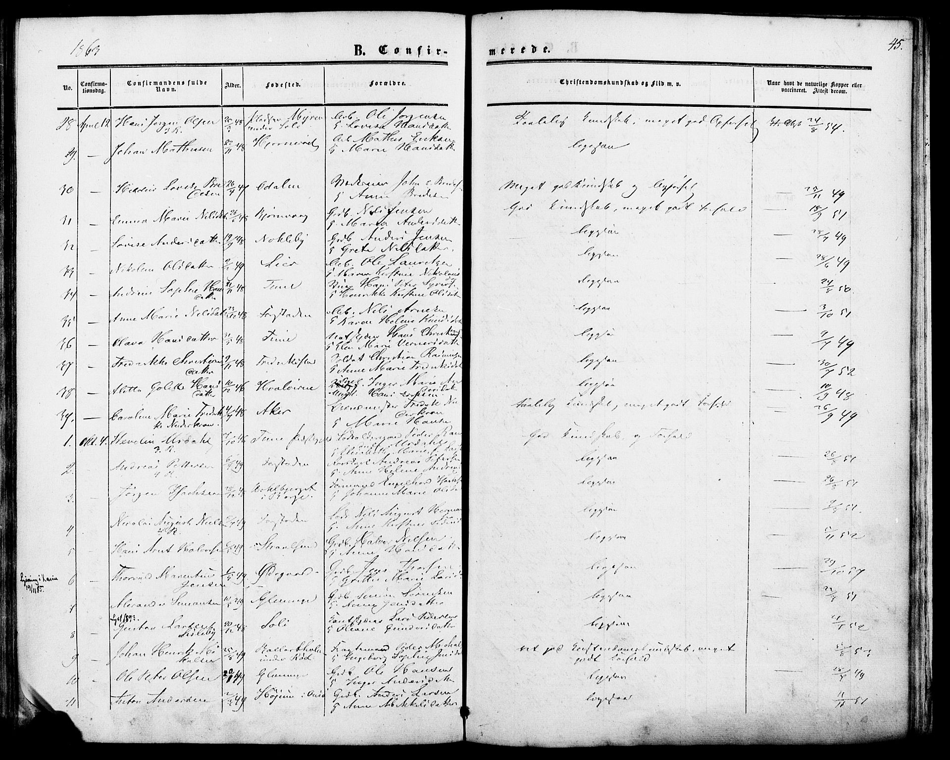 Glemmen prestekontor Kirkebøker, SAO/A-10908/F/Fa/L0006: Parish register (official) no. 6, 1849-1865, p. 45