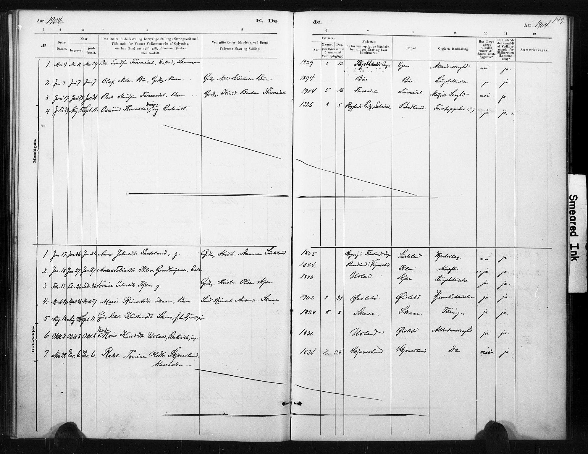 Holum sokneprestkontor, SAK/1111-0022/F/Fa/Fac/L0004: Parish register (official) no. A 4, 1884-1907, p. 149
